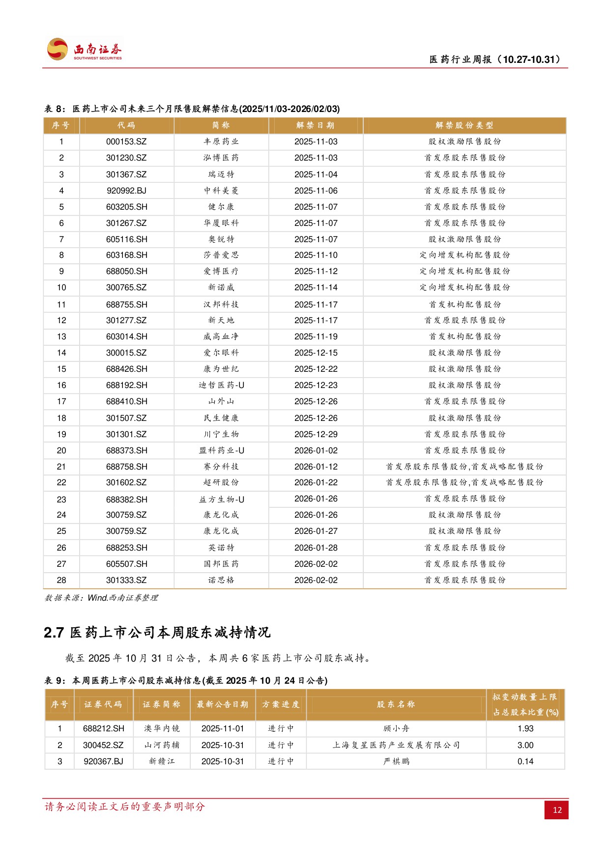 西南证券-医药行业周报中美关税落地释放经贸缓和信号.pdf