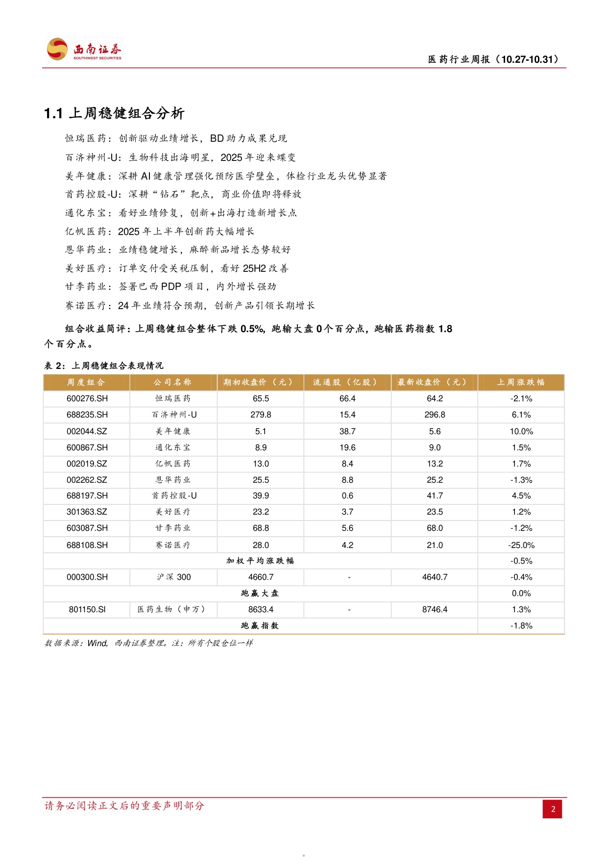 西南证券-医药行业周报中美关税落地释放经贸缓和信号.pdf