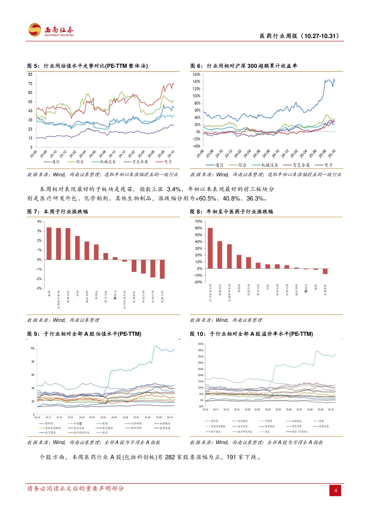 西南证券-医药行业周报中美关税落地释放经贸缓和信号.pdf