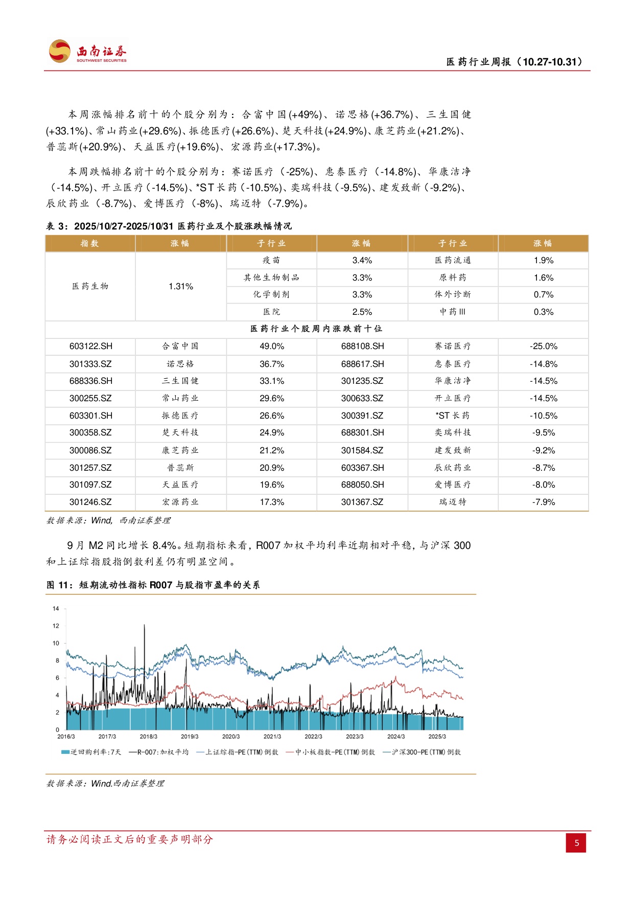 西南证券-医药行业周报中美关税落地释放经贸缓和信号.pdf