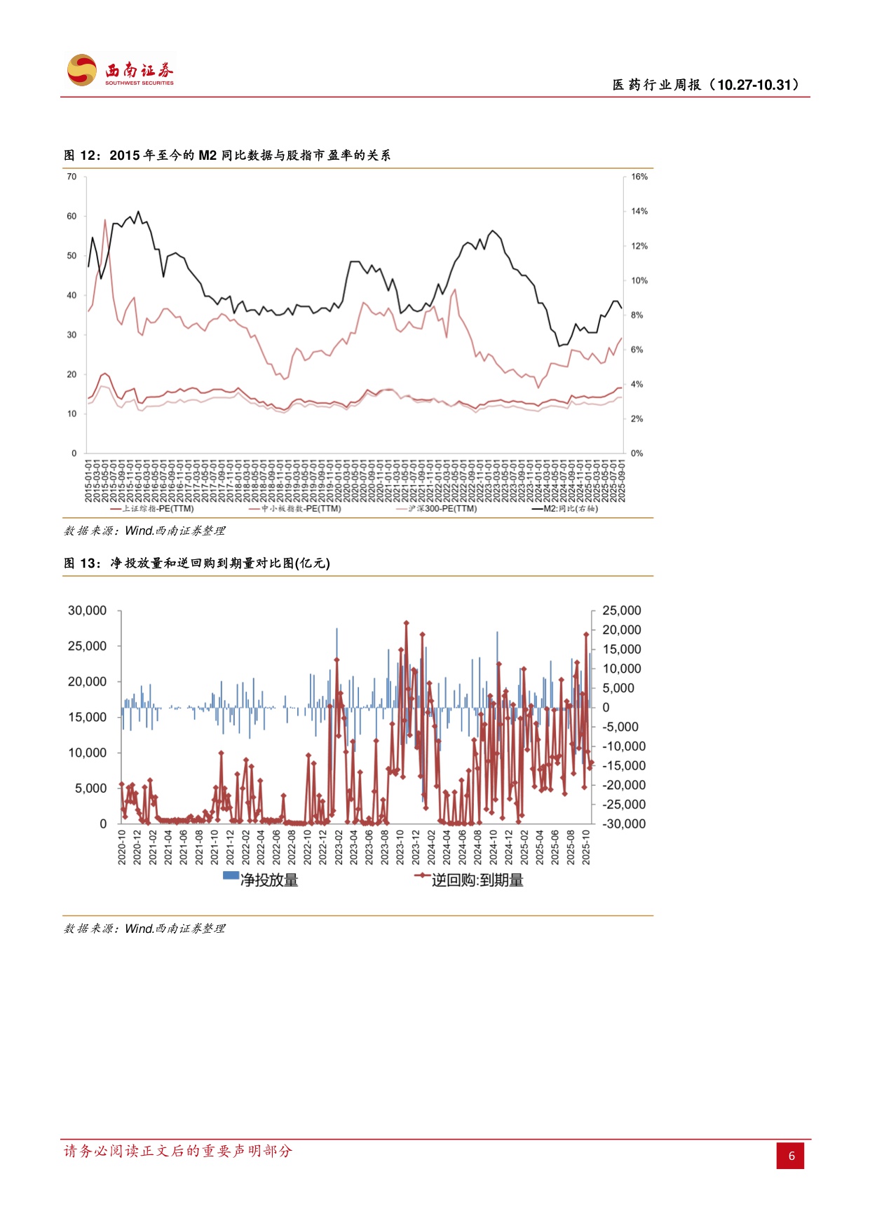 西南证券-医药行业周报中美关税落地释放经贸缓和信号.pdf