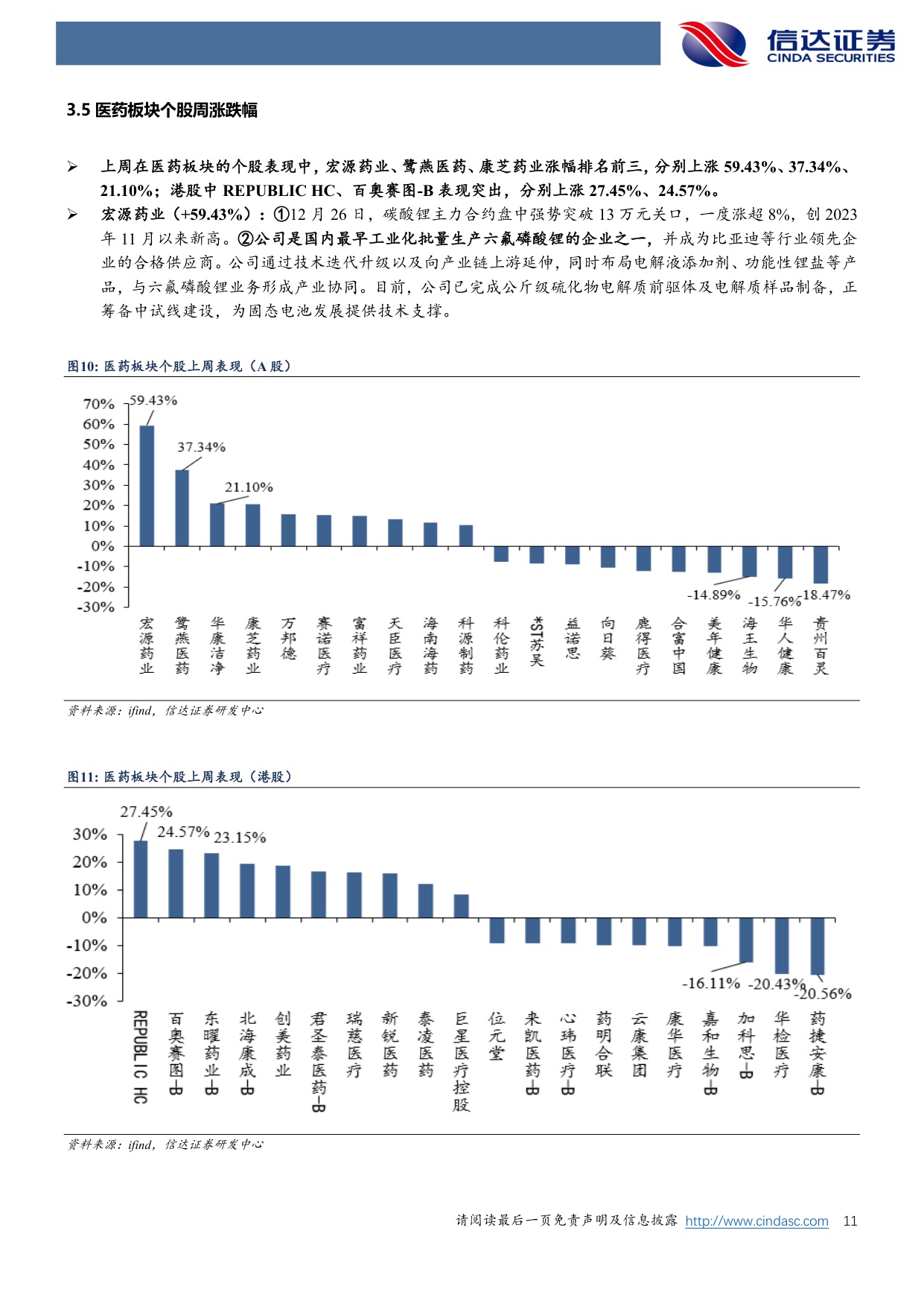 信达证券-医药生物行业周报春季行情有望启动关注脑机接口手术机器人和AI应用.pdf