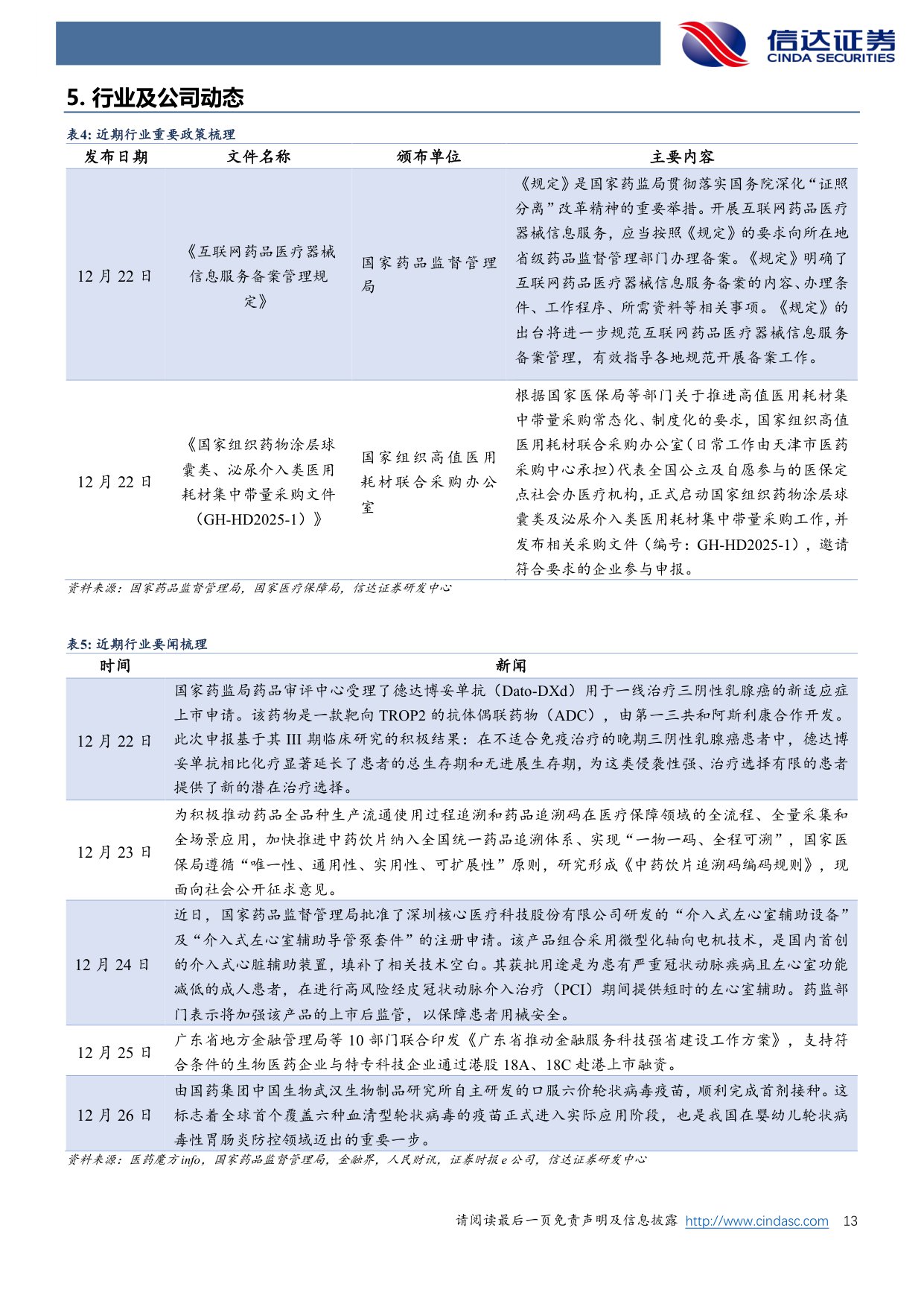 信达证券-医药生物行业周报春季行情有望启动关注脑机接口手术机器人和AI应用.pdf