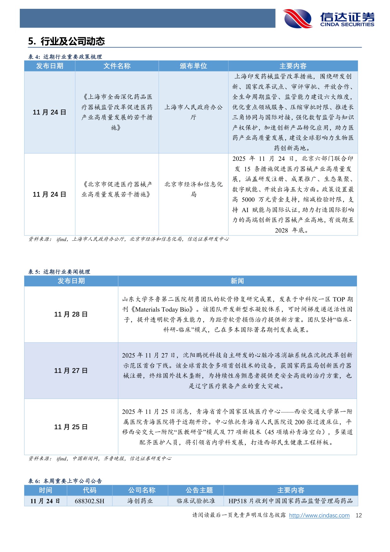 信达证券-医药生物行业周报短期把握流感驱动长期布局创新与国际化主线.pdf