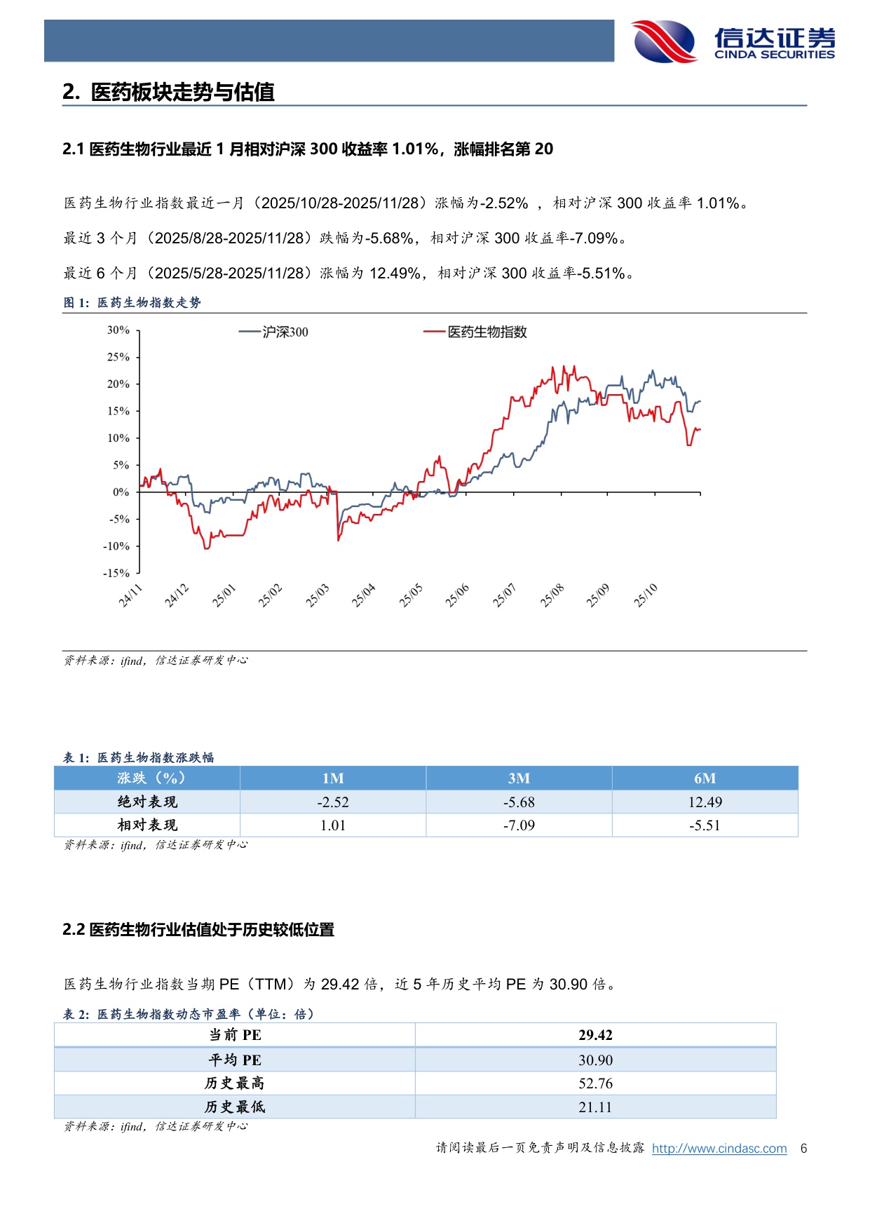 信达证券-医药生物行业周报短期把握流感驱动长期布局创新与国际化主线.pdf