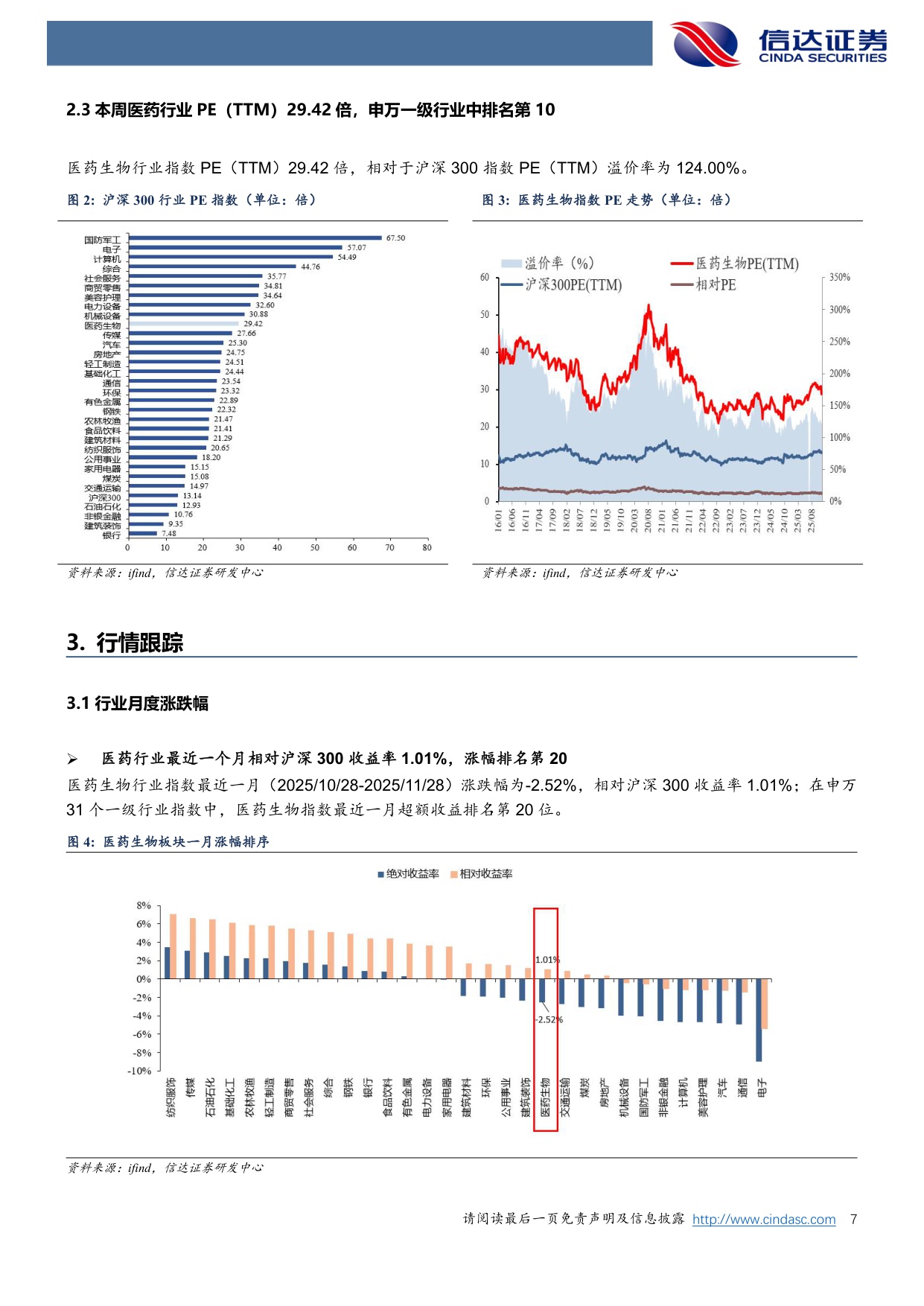 信达证券-医药生物行业周报短期把握流感驱动长期布局创新与国际化主线.pdf