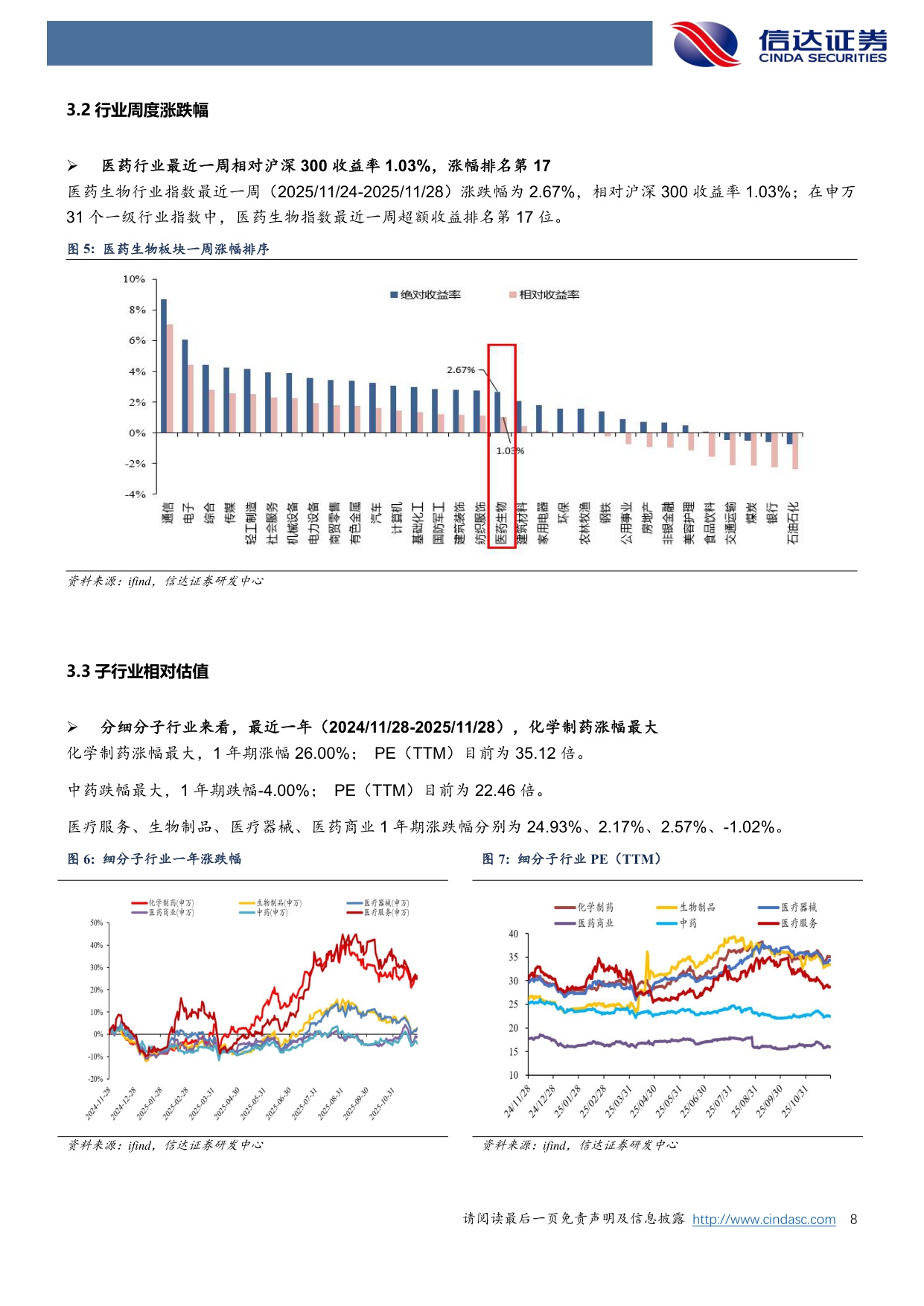 信达证券-医药生物行业周报短期把握流感驱动长期布局创新与国际化主线.pdf