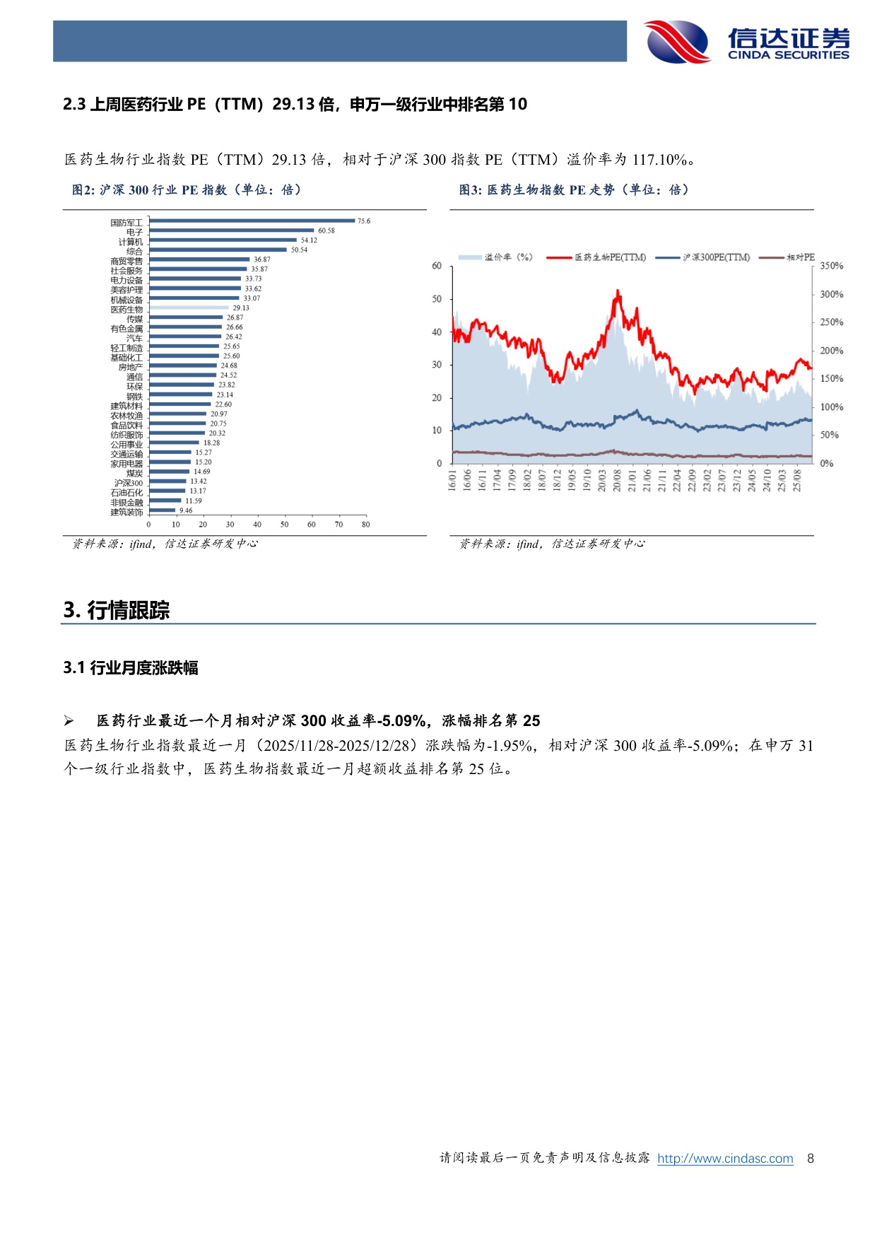 信达证券-医药生物行业周报春季行情有望启动关注脑机接口手术机器人和AI应用.pdf