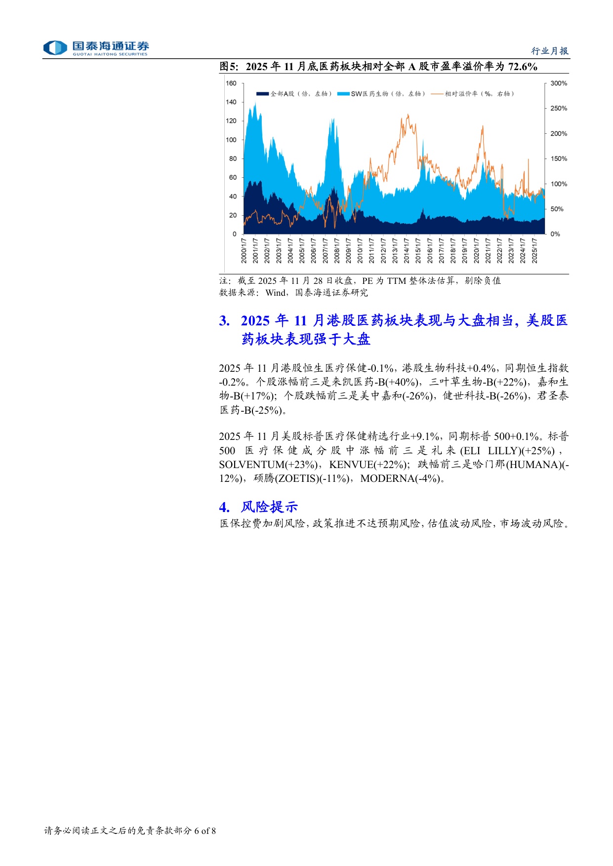 医药行业2025年12月月报持续重点推荐创新药械产业链-2511308页.pdf