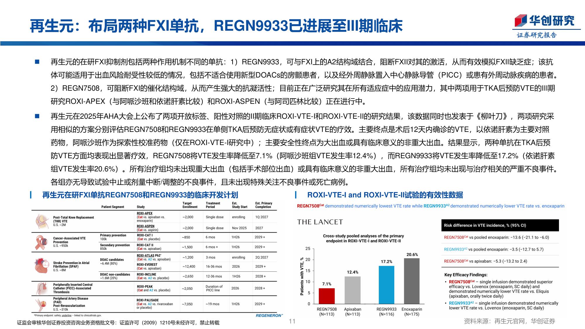 医药行业创新药周报口服FXIa抑制剂asundexian预防脑卒中复发III期成功-25113027页.pdf