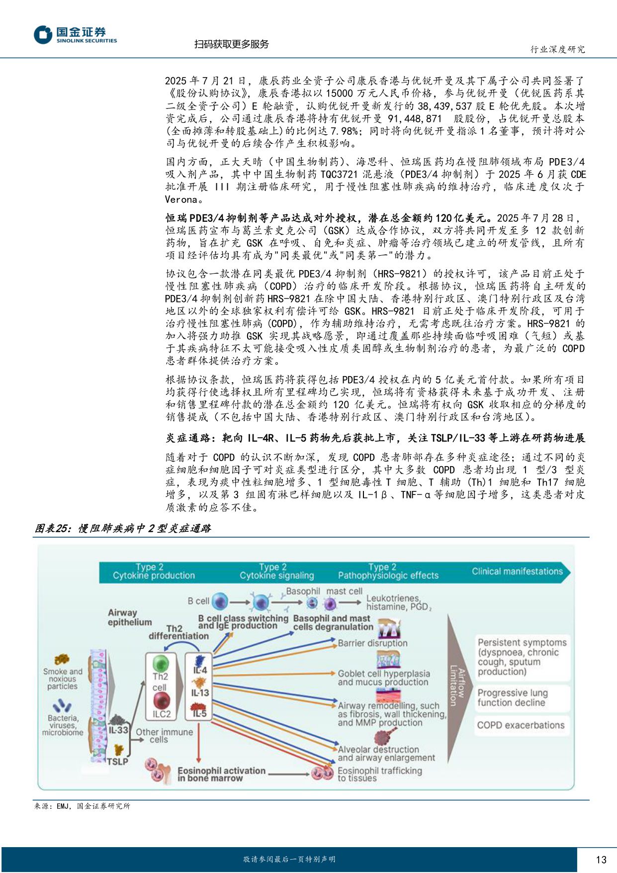 医药行业慢阻肺专题深度慢病蓝海疗法迭代国产新药BD潜力凸显-25072930页.pdf