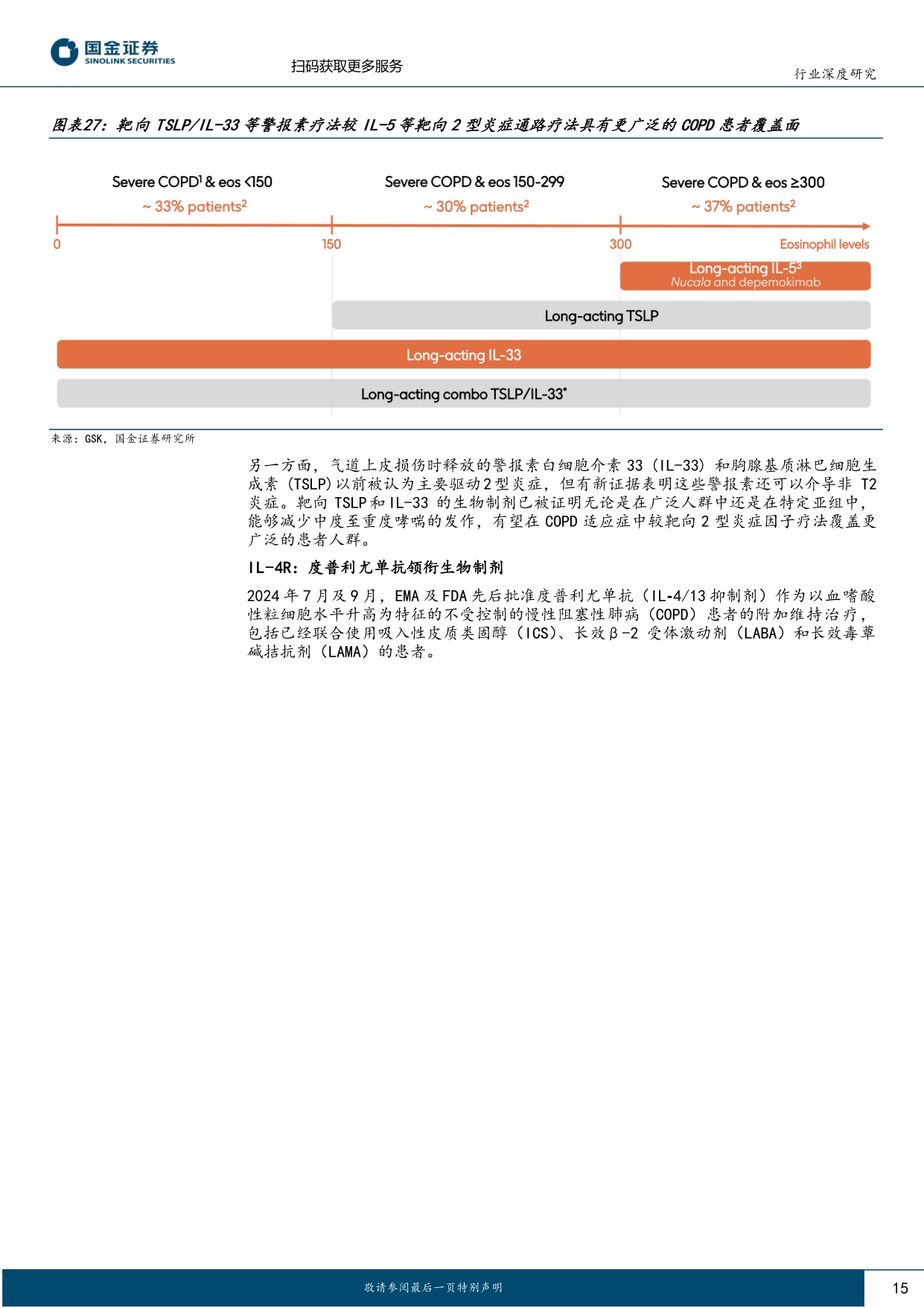 医药行业慢阻肺专题深度慢病蓝海疗法迭代国产新药BD潜力凸显-25072930页.pdf