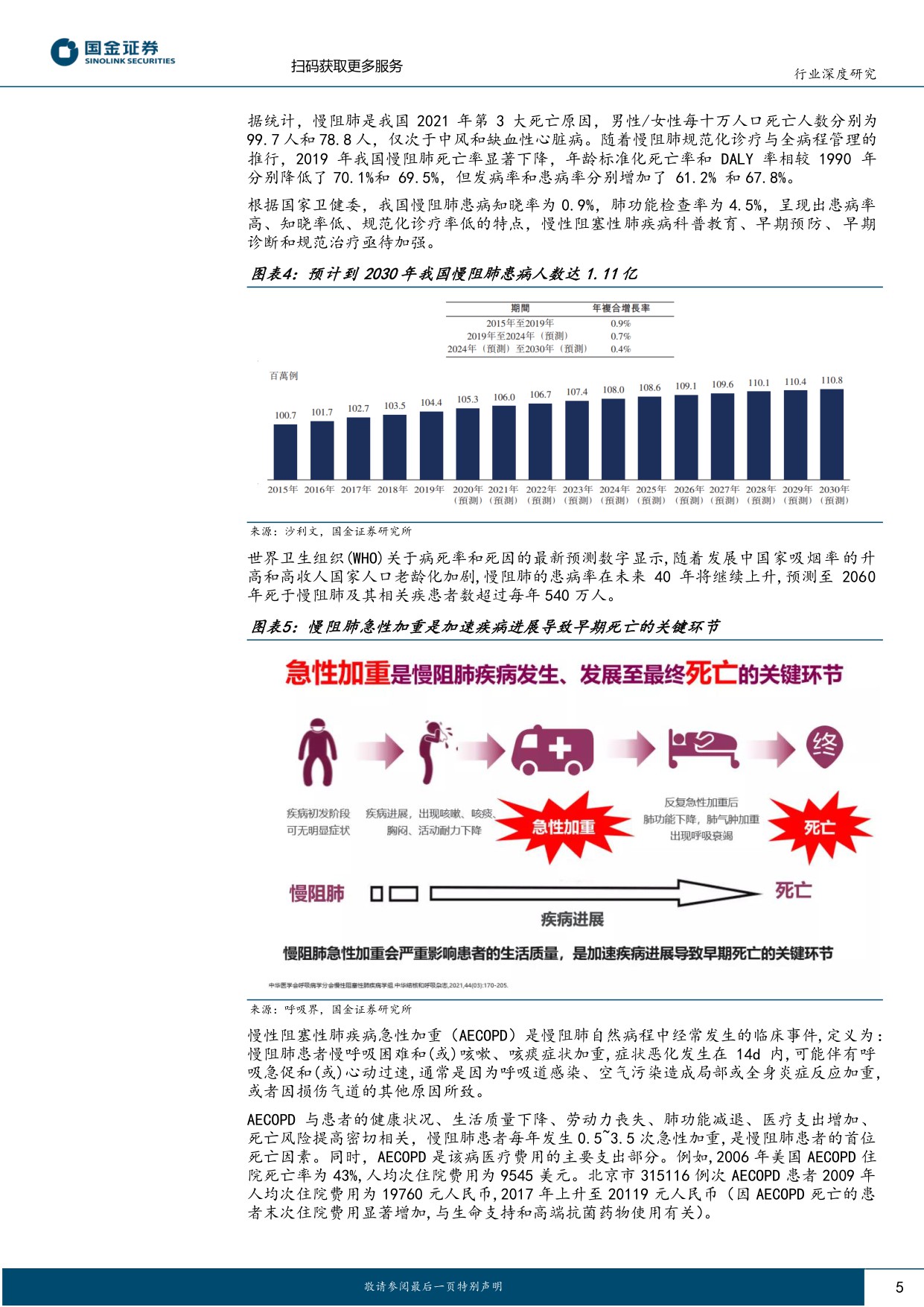 医药行业慢阻肺专题深度慢病蓝海疗法迭代国产新药BD潜力凸显-25072930页.pdf