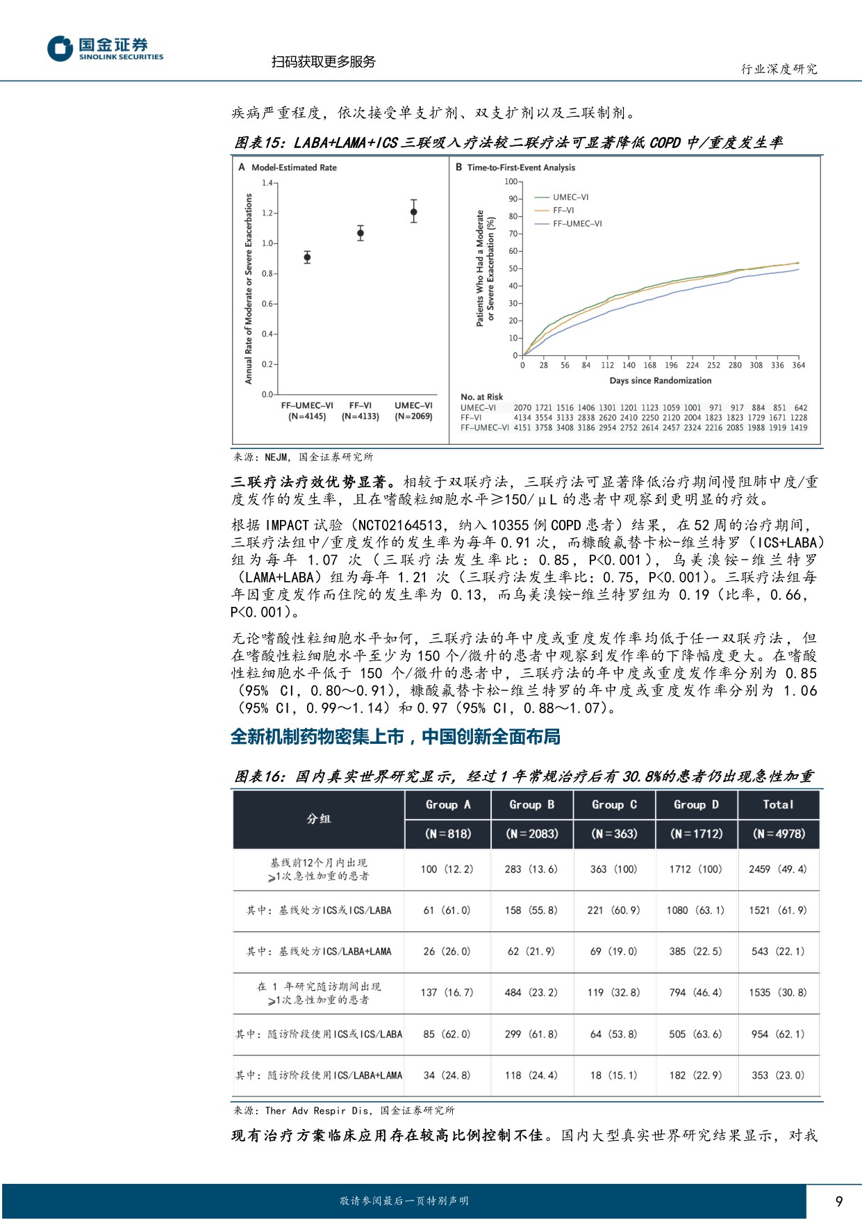 医药行业慢阻肺专题深度慢病蓝海疗法迭代国产新药BD潜力凸显-25072930页.pdf