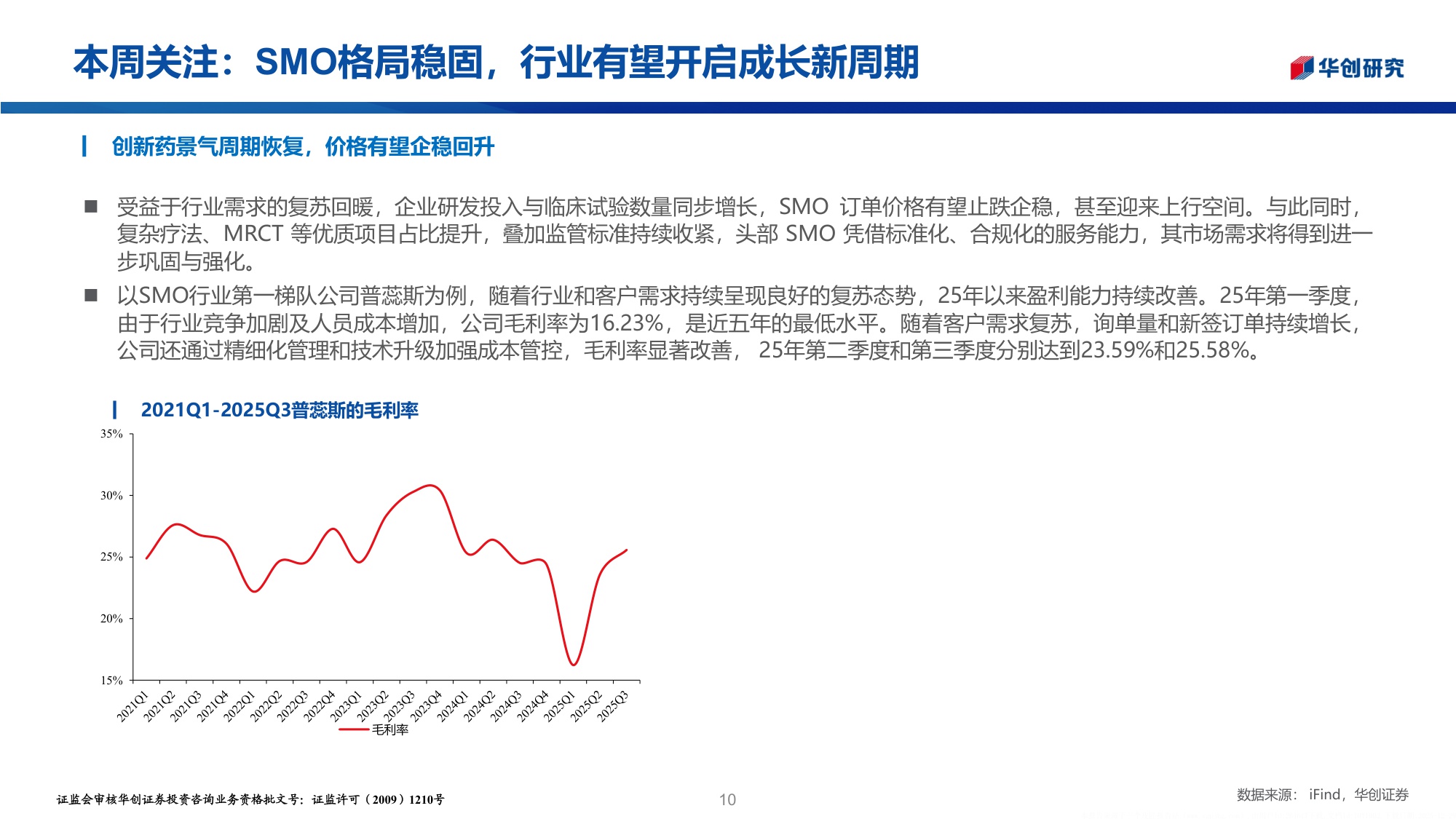医药行业投资观点研究专题周周谈第156期SMO格局稳固行业有望开启成长新周期-25122728页.pdf