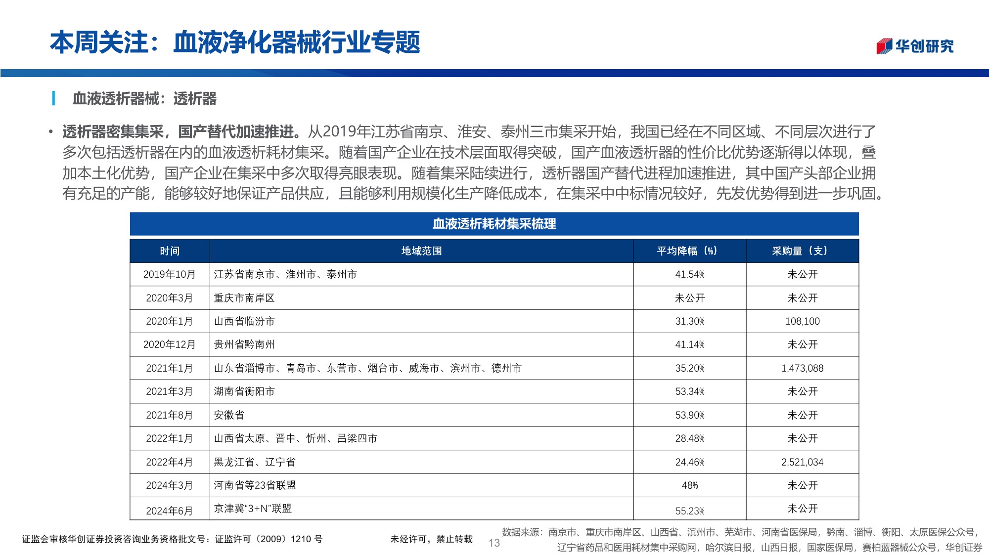 医药行业投资观点研究专题周周谈第152期血液净化器械行业专题-25112931页.pdf