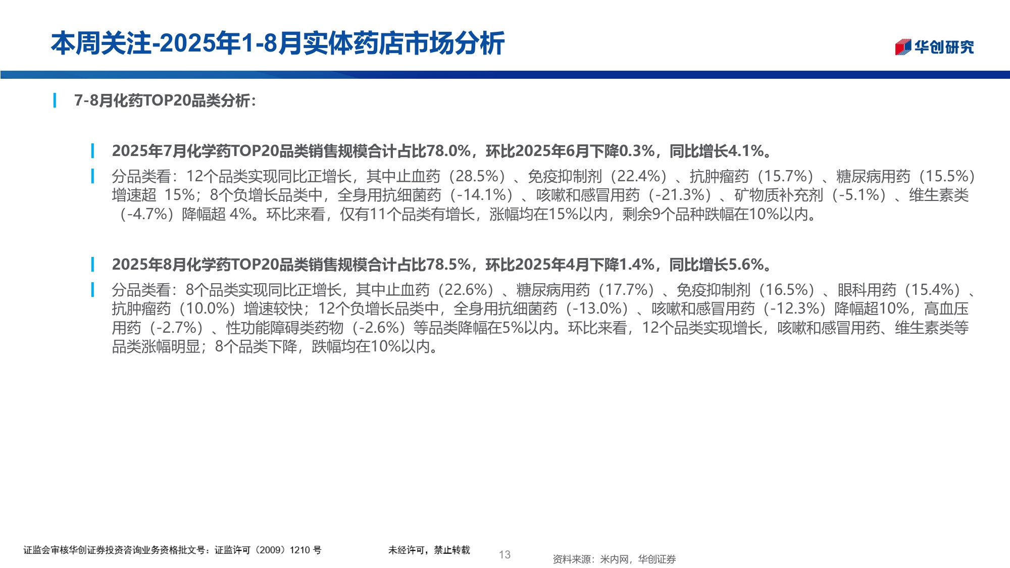 医药行业投资观点研究专题周周谈第149期2025年18月实体药店市场分析.pdf