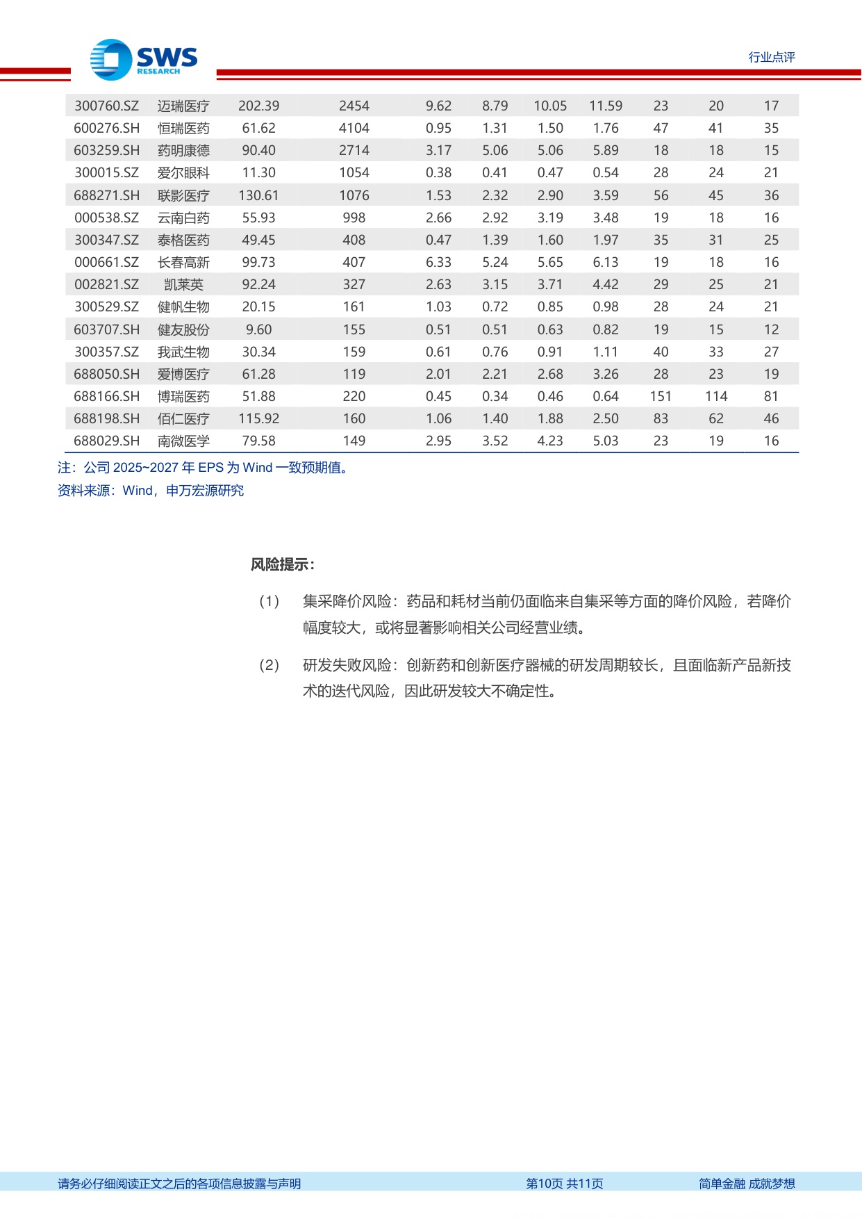 医药行业周报本周申万医药生物指数下跌0.7关注医保商保双目录发布-25120811页.pdf