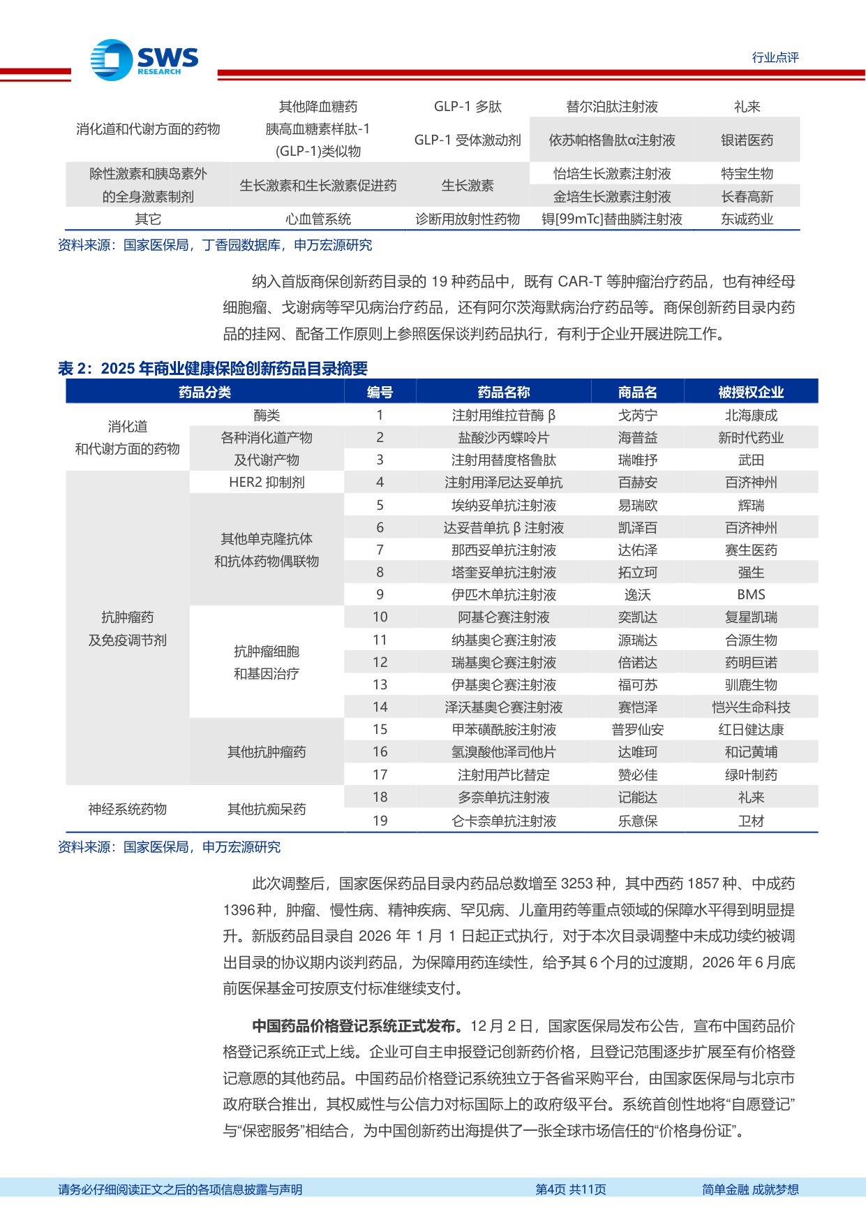 医药行业周报本周申万医药生物指数下跌0.7关注医保商保双目录发布-25120811页.pdf