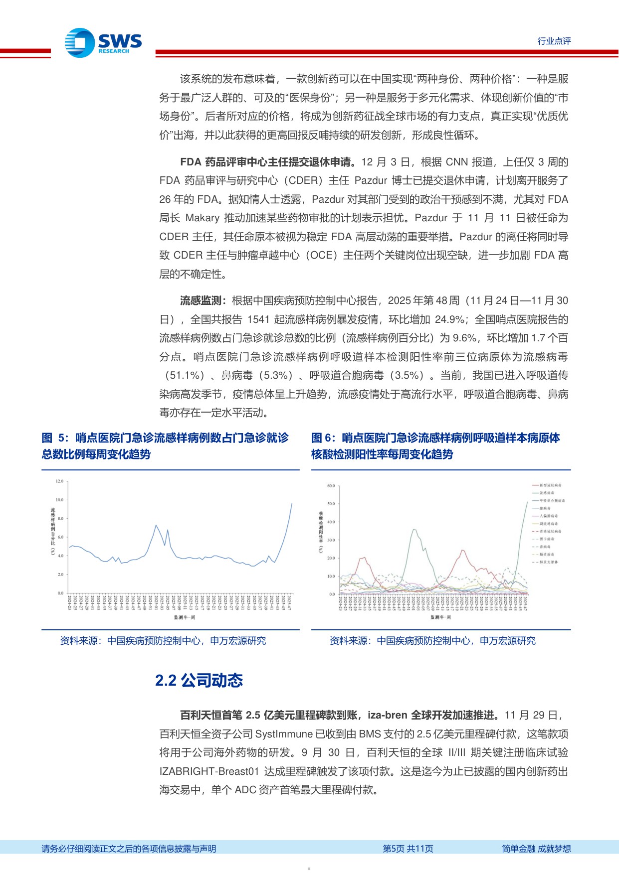 医药行业周报本周申万医药生物指数下跌0.7关注医保商保双目录发布-25120811页.pdf