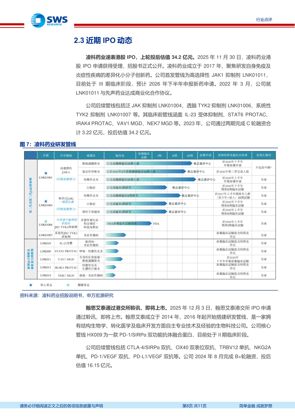 医药行业周报本周申万医药生物指数下跌0.7关注医保商保双目录发布-25120811页.pdf