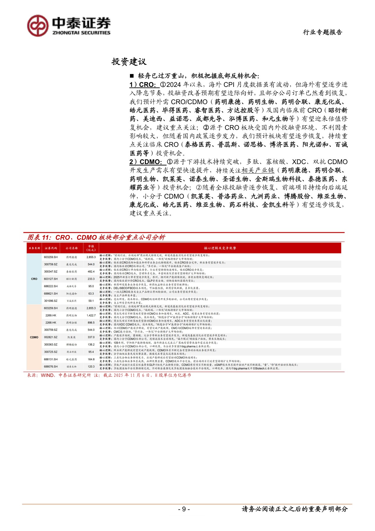医药生物行业2025三季报总结之CROCDMO改善趋势延续积极把握底部反转机会.pdf