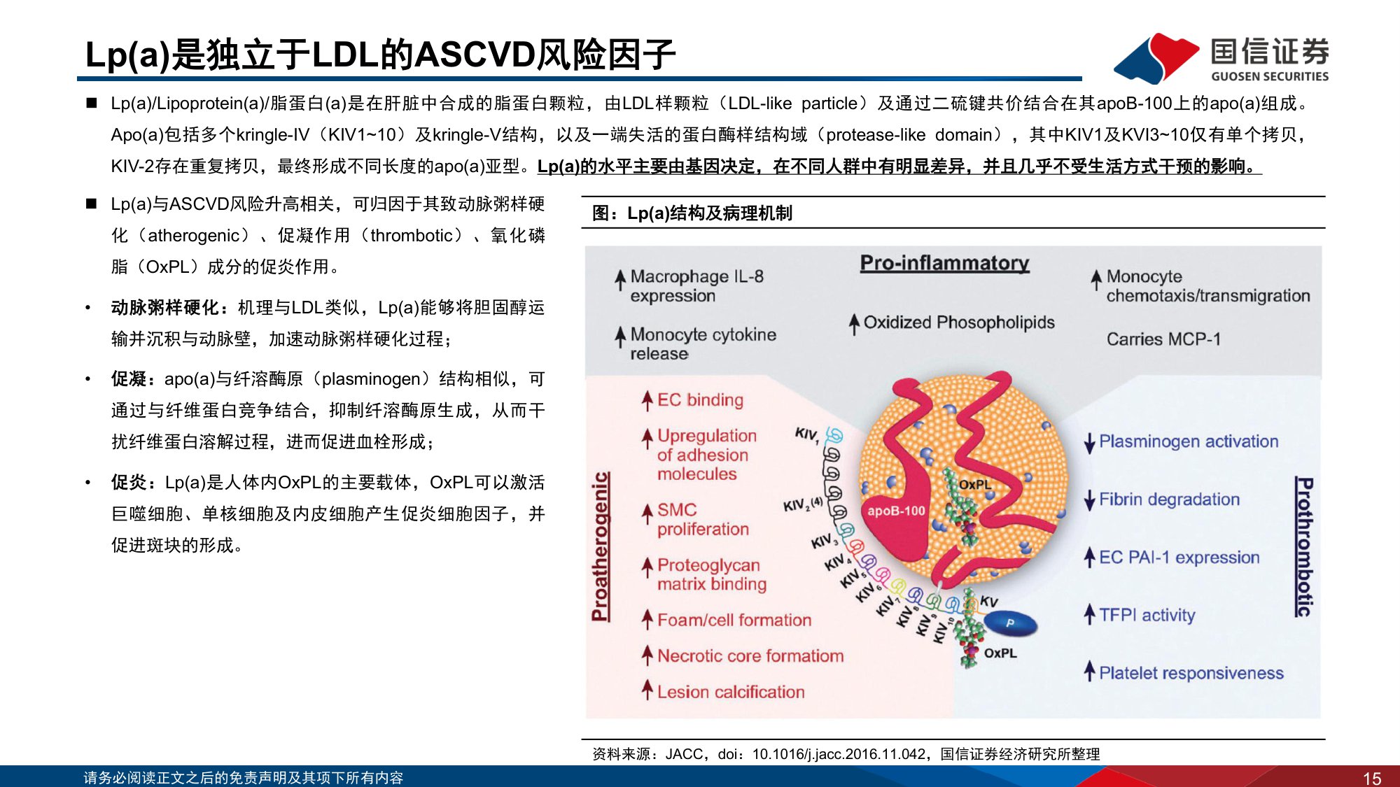 医药生物行业创新药盘点系列报告23MNC药企在心血管领域密集布局聚焦PCSK9及Lpa两大靶点-25110334页.pdf