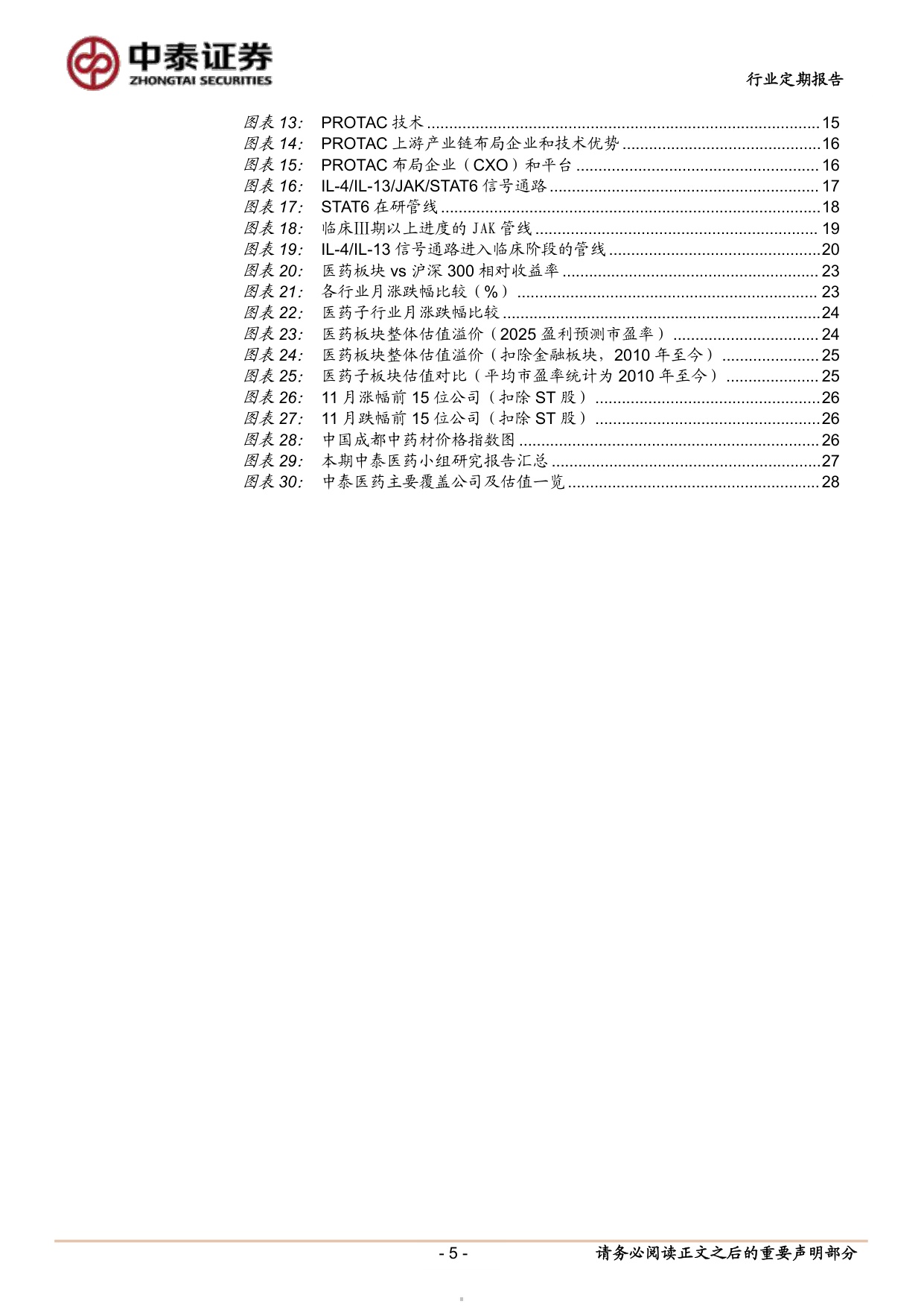 医药生物行业创新药行情有望持续PROTAC专题蛋白降解东风起国内产业链迎新机KT621的1b期临床数据前瞻与国内投资机会分析-25120130页.pdf