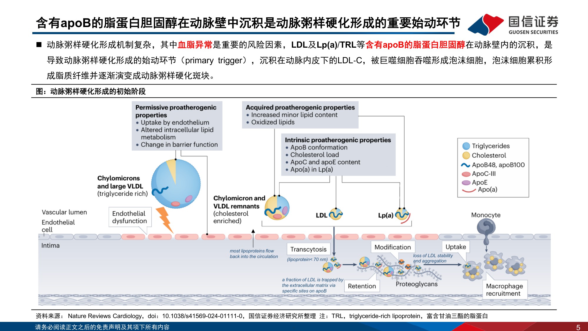 医药生物行业创新药盘点系列报告23MNC药企在心血管领域密集布局聚焦PCSK9及Lpa两大靶点-25110334页.pdf
