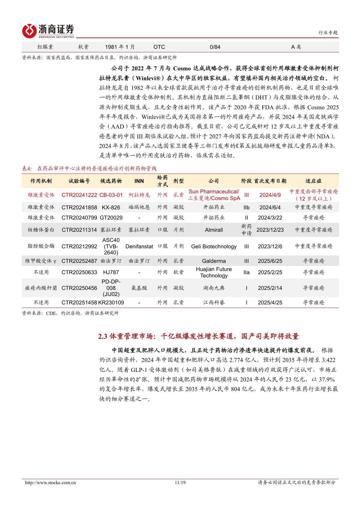 医药生物行业蔓迪国际招股书梳理专题报告脱发消费医疗赛道第一股-25120319页.pdf