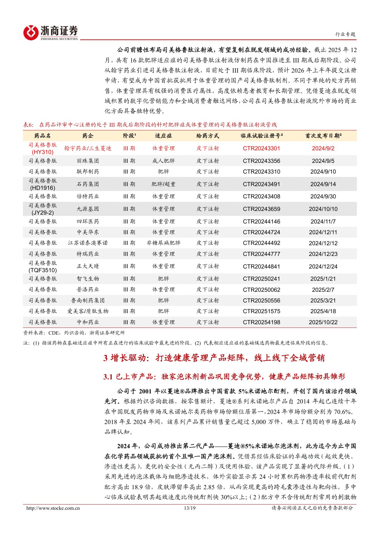 医药生物行业蔓迪国际招股书梳理专题报告脱发消费医疗赛道第一股-25120319页.pdf