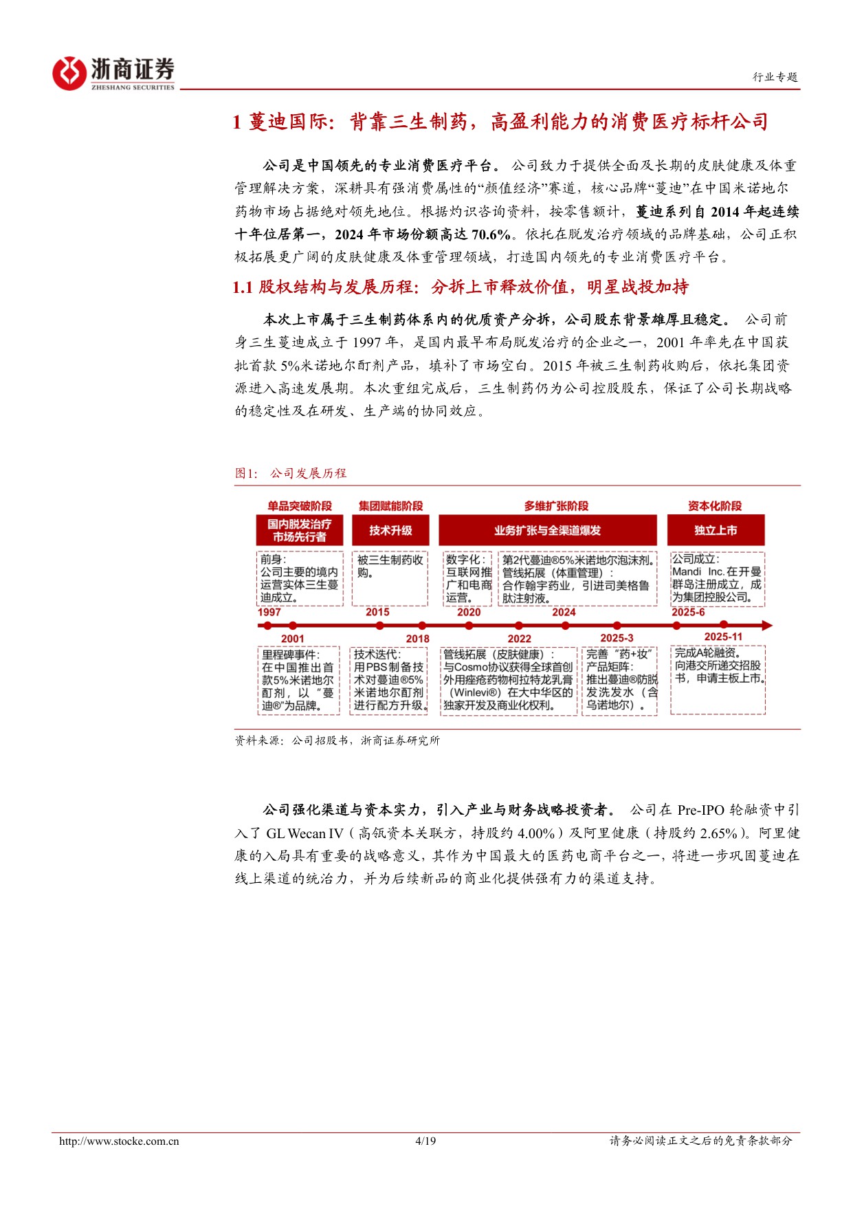 医药生物行业蔓迪国际招股书梳理专题报告脱发消费医疗赛道第一股-25120319页.pdf