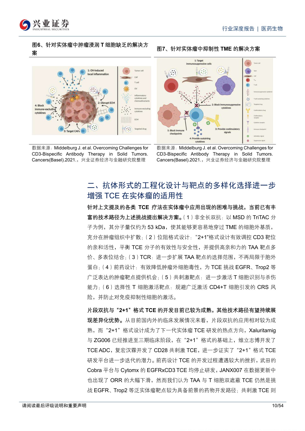 医药生物行业实体瘤TCE疗法专题报告一技术路径百花齐放国内企业创新平台布局丰富-25121854页.pdf