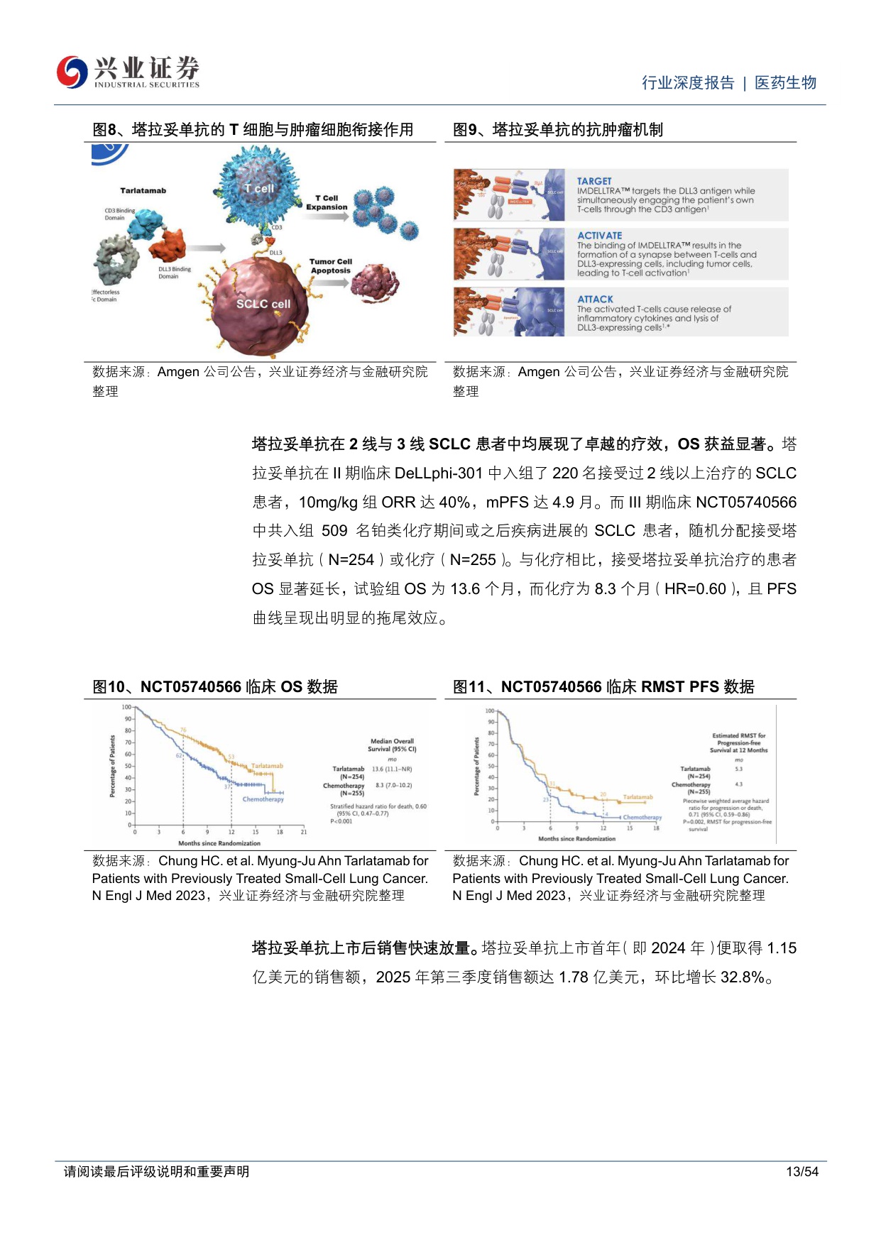 医药生物行业实体瘤TCE疗法专题报告一技术路径百花齐放国内企业创新平台布局丰富-25121854页.pdf