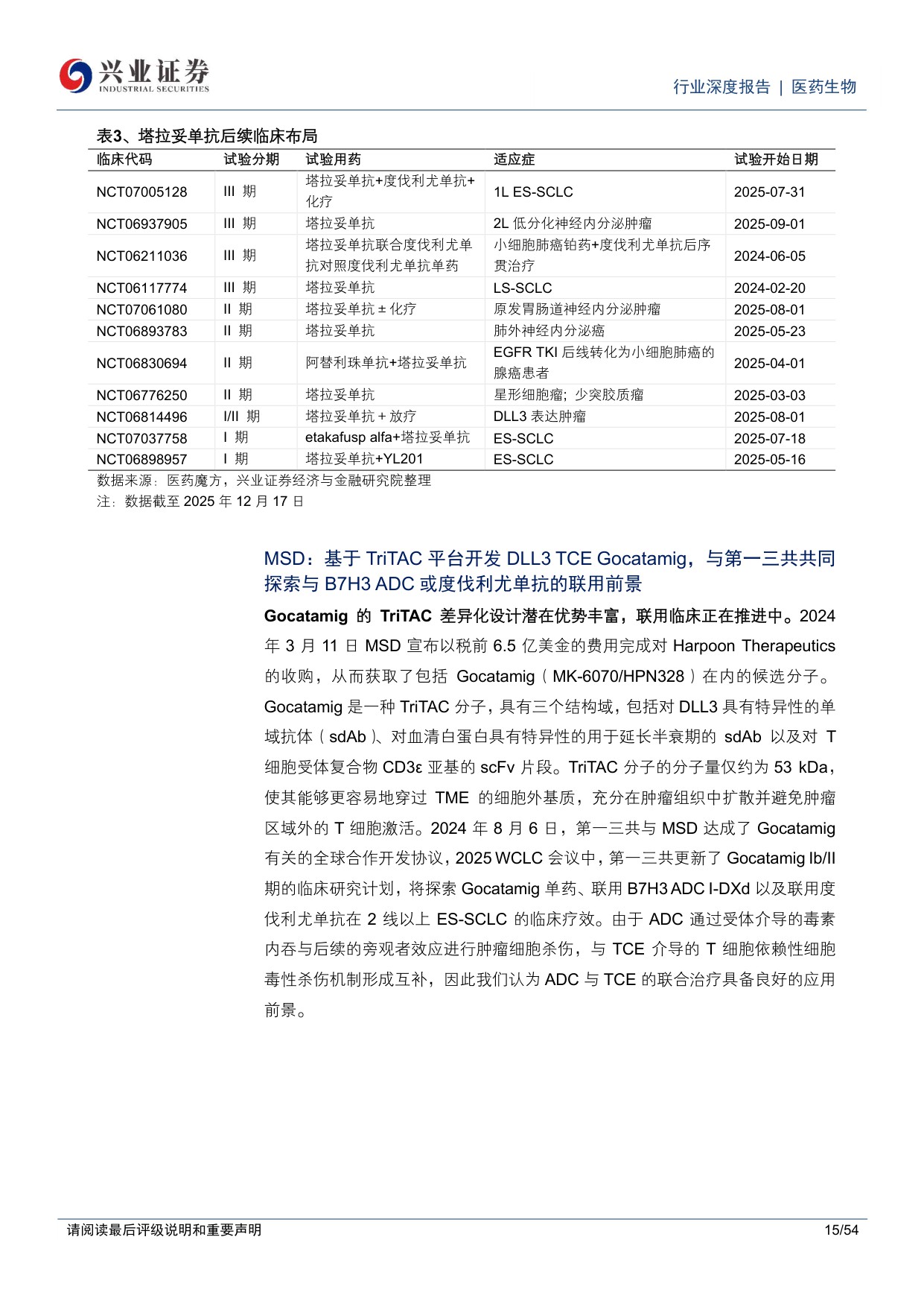 医药生物行业实体瘤TCE疗法专题报告一技术路径百花齐放国内企业创新平台布局丰富-25121854页.pdf