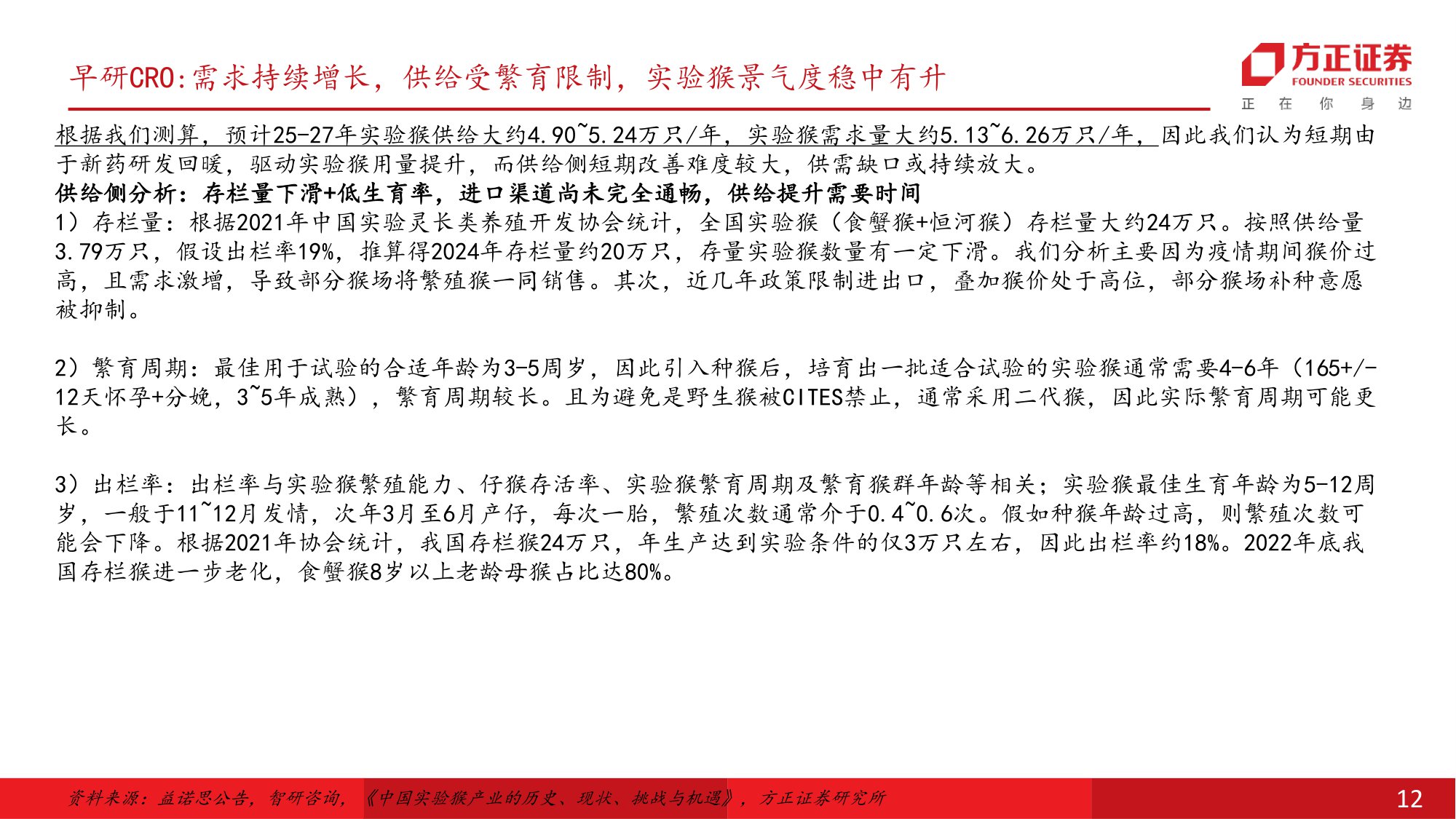 医药生物行业生命科学上游和CXO投资策略行业新一轮上行已经开始重视早研CRO产业外包新趋势-25103034页.pdf