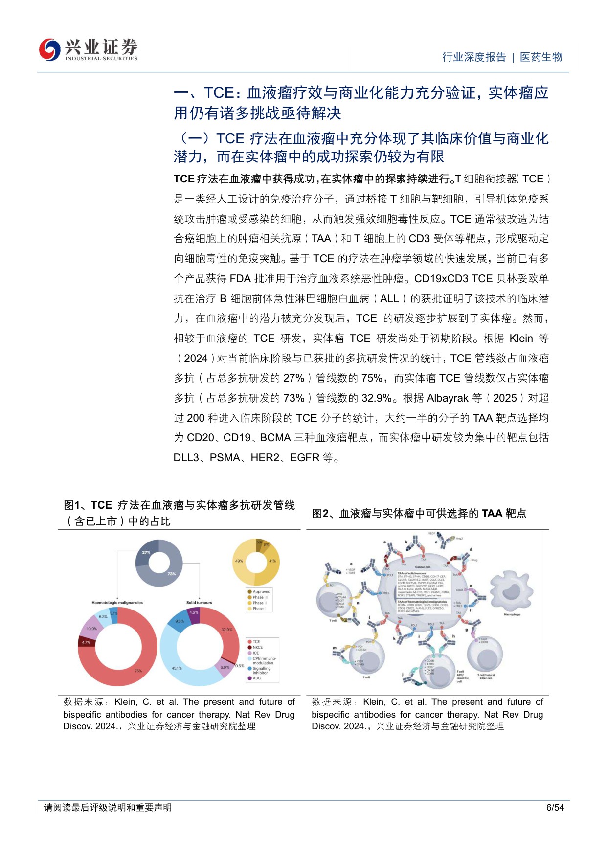医药生物行业实体瘤TCE疗法专题报告一技术路径百花齐放国内企业创新平台布局丰富-25121854页.pdf