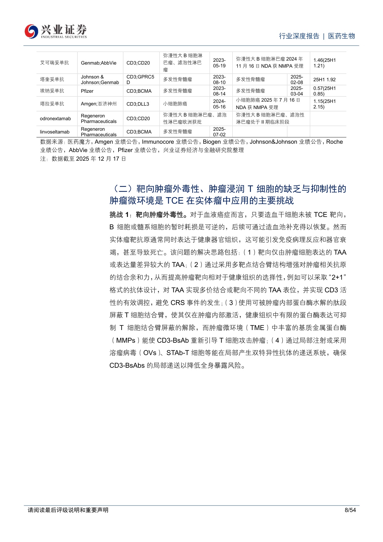 医药生物行业实体瘤TCE疗法专题报告一技术路径百花齐放国内企业创新平台布局丰富-25121854页.pdf