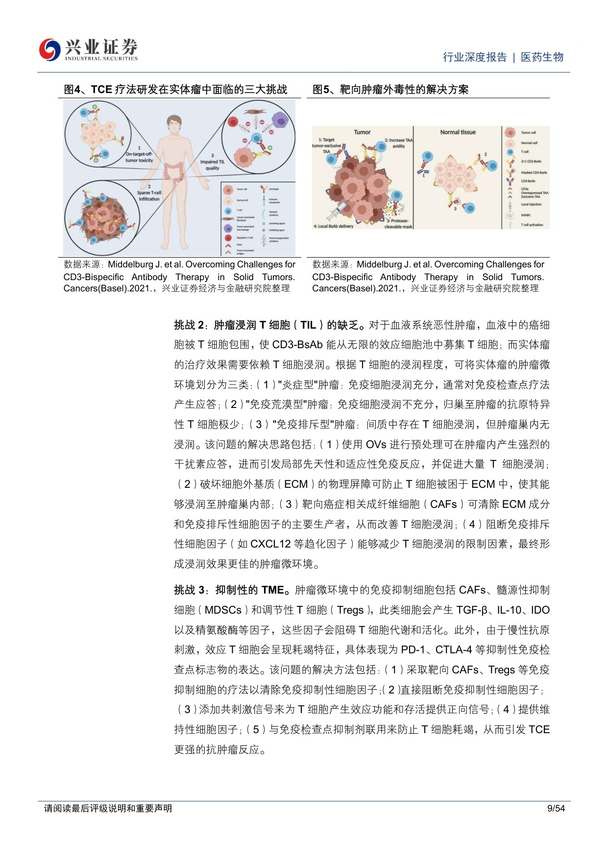医药生物行业实体瘤TCE疗法专题报告一技术路径百花齐放国内企业创新平台布局丰富-25121854页.pdf