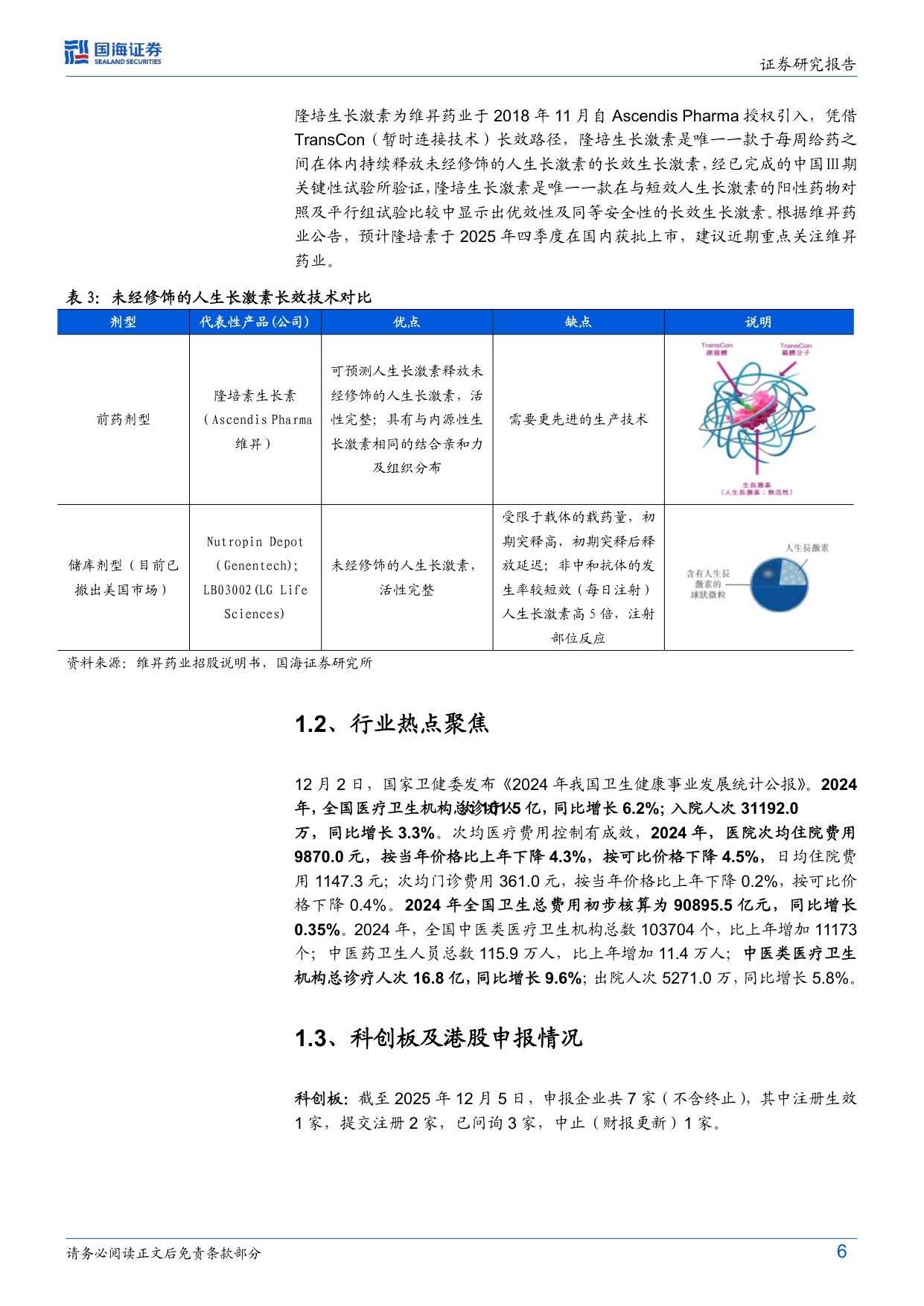 医药生物行业周报隆培素上市在即期待TransCon技术长效生长激素商业化空间-25120715页.pdf