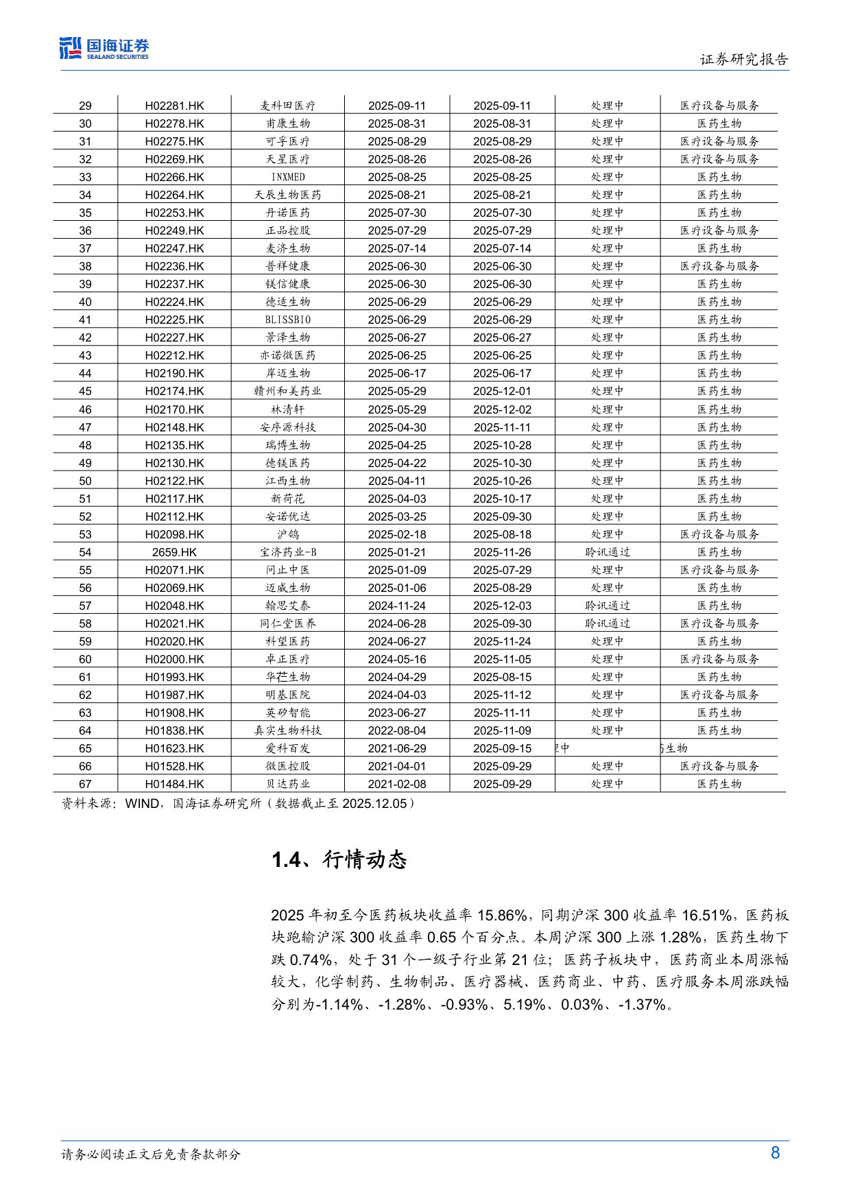 医药生物行业周报隆培素上市在即期待TransCon技术长效生长激素商业化空间-25120715页.pdf