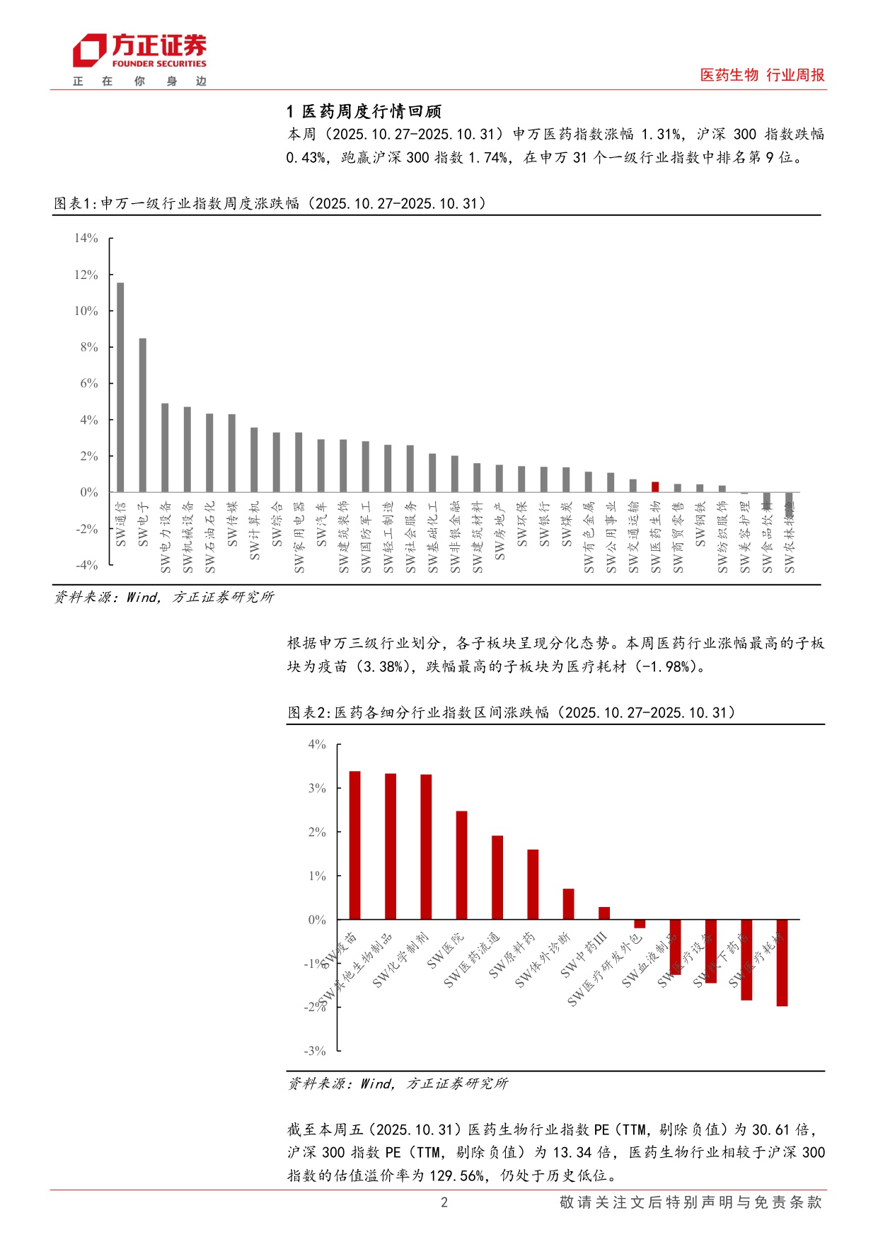 医药生物行业周报创新药龙头国内海外进展持续超预期继续看好创新药产业链.pdf