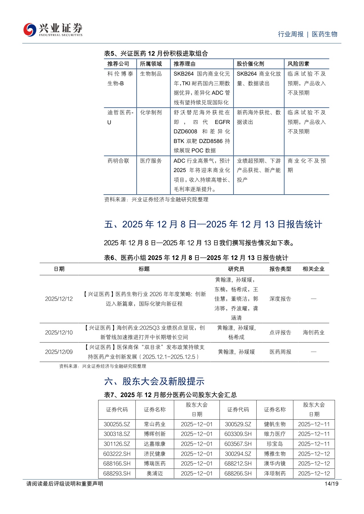 医药生物行业周报CXO市场关注度提升继续看好创新药创新药产业链-25121719页.pdf