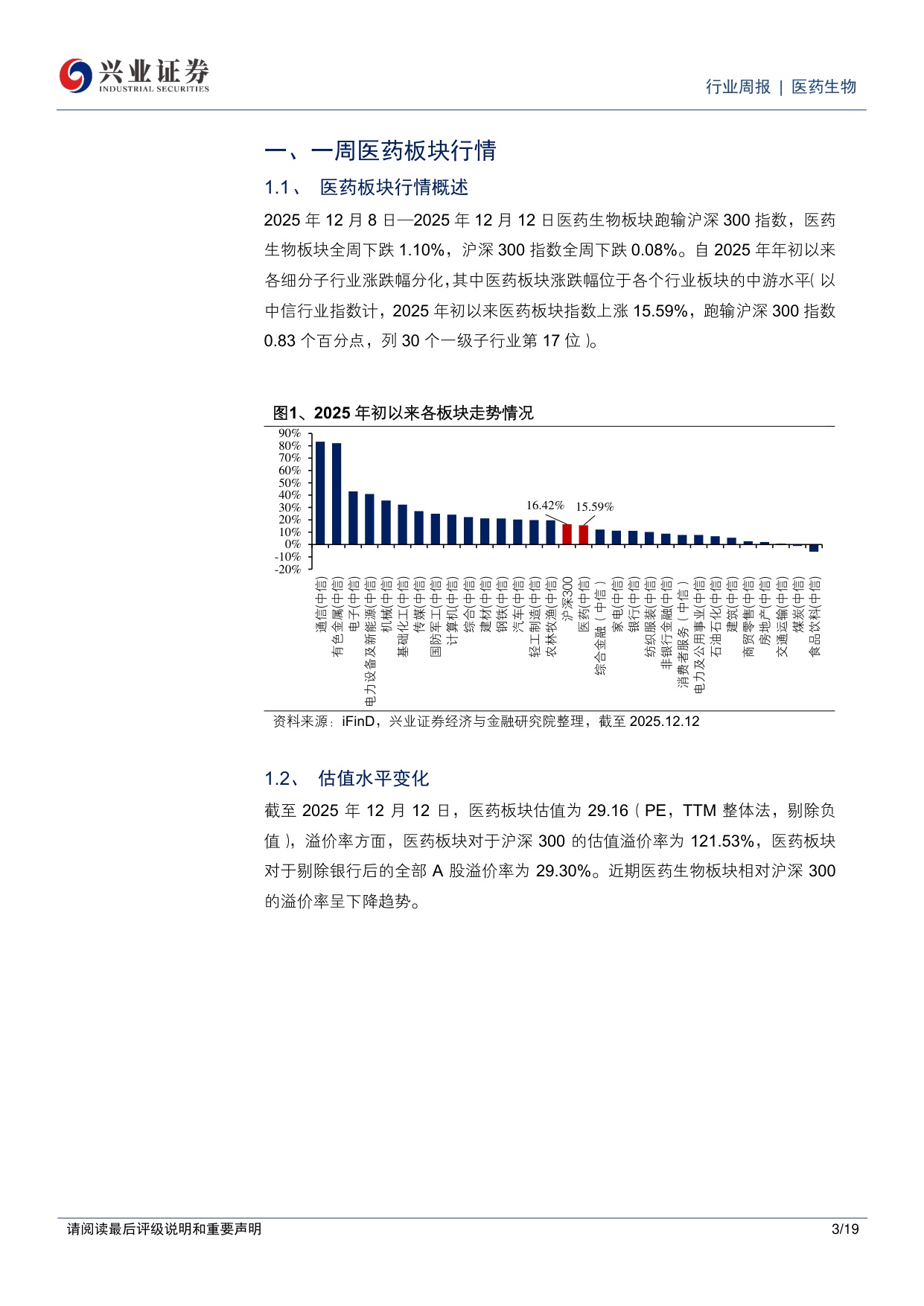 医药生物行业周报CXO市场关注度提升继续看好创新药创新药产业链-25121719页.pdf
