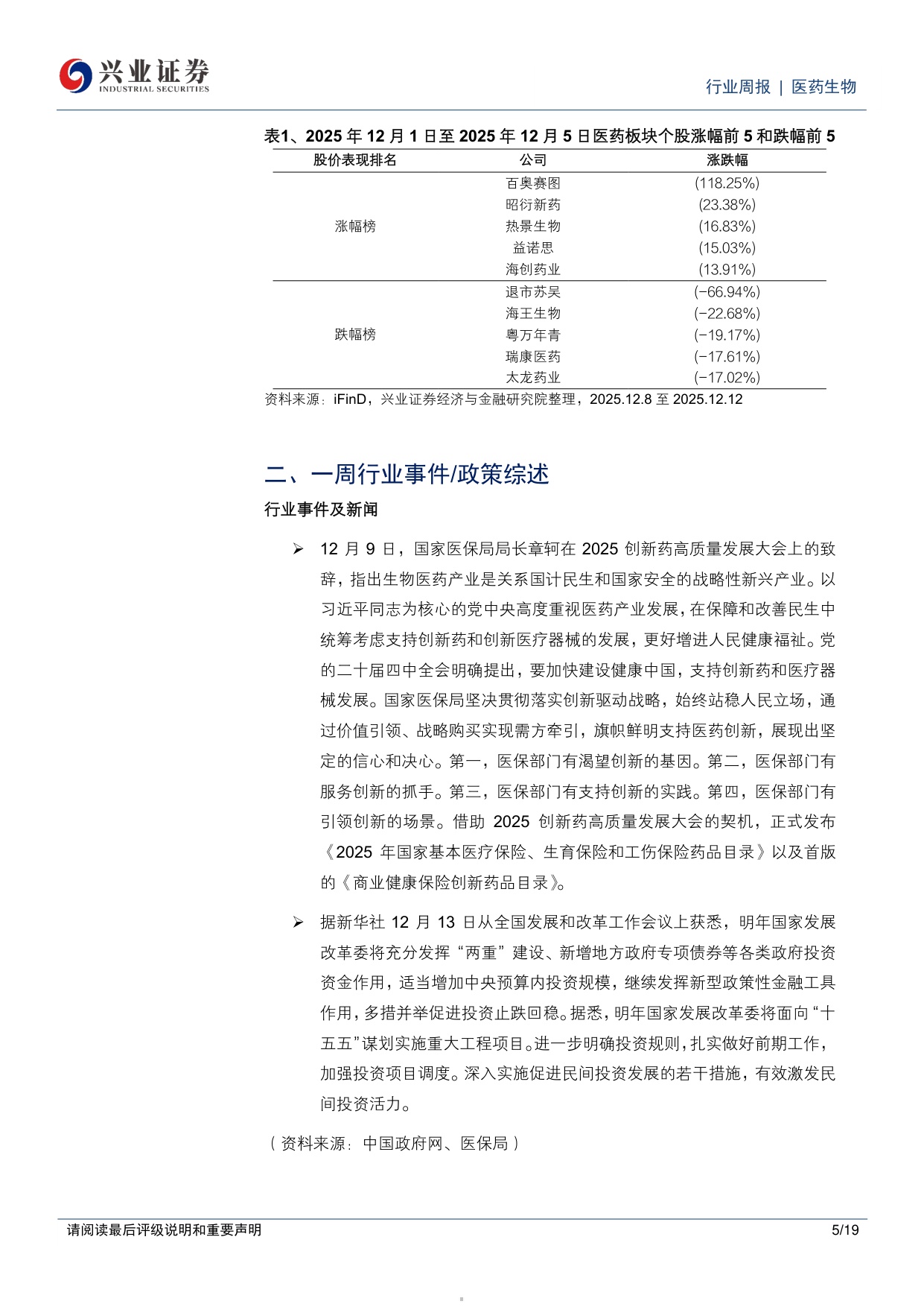 医药生物行业周报CXO市场关注度提升继续看好创新药创新药产业链-25121719页.pdf