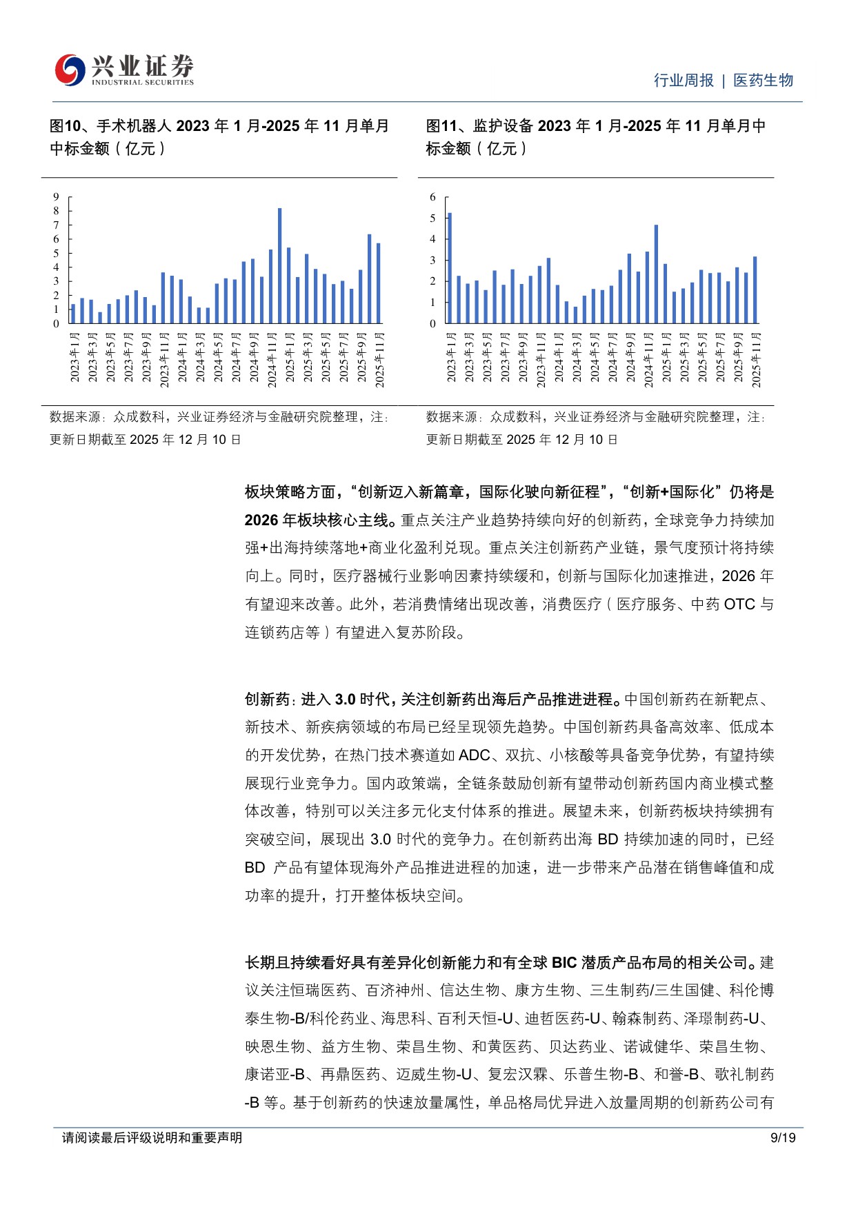 医药生物行业周报CXO市场关注度提升继续看好创新药创新药产业链-25121719页.pdf