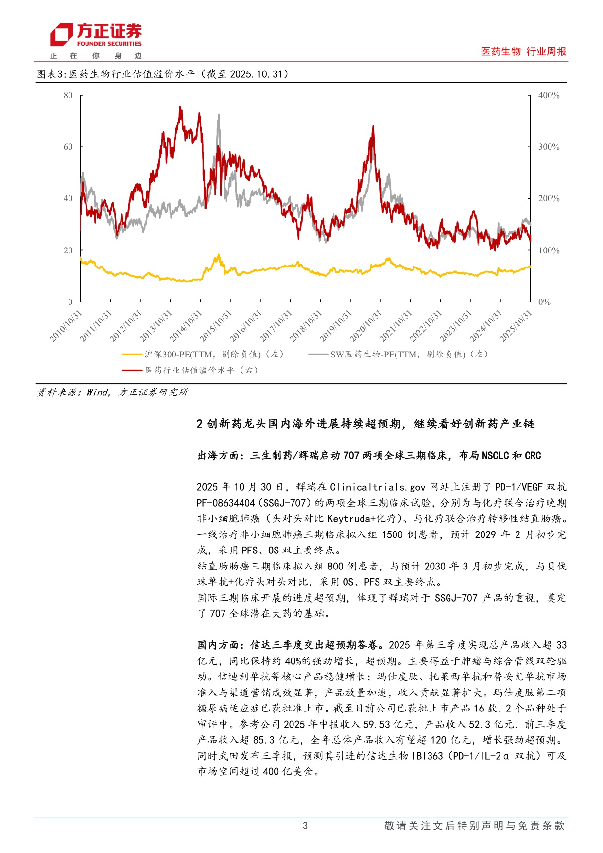 医药生物行业周报创新药龙头国内海外进展持续超预期继续看好创新药产业链.pdf