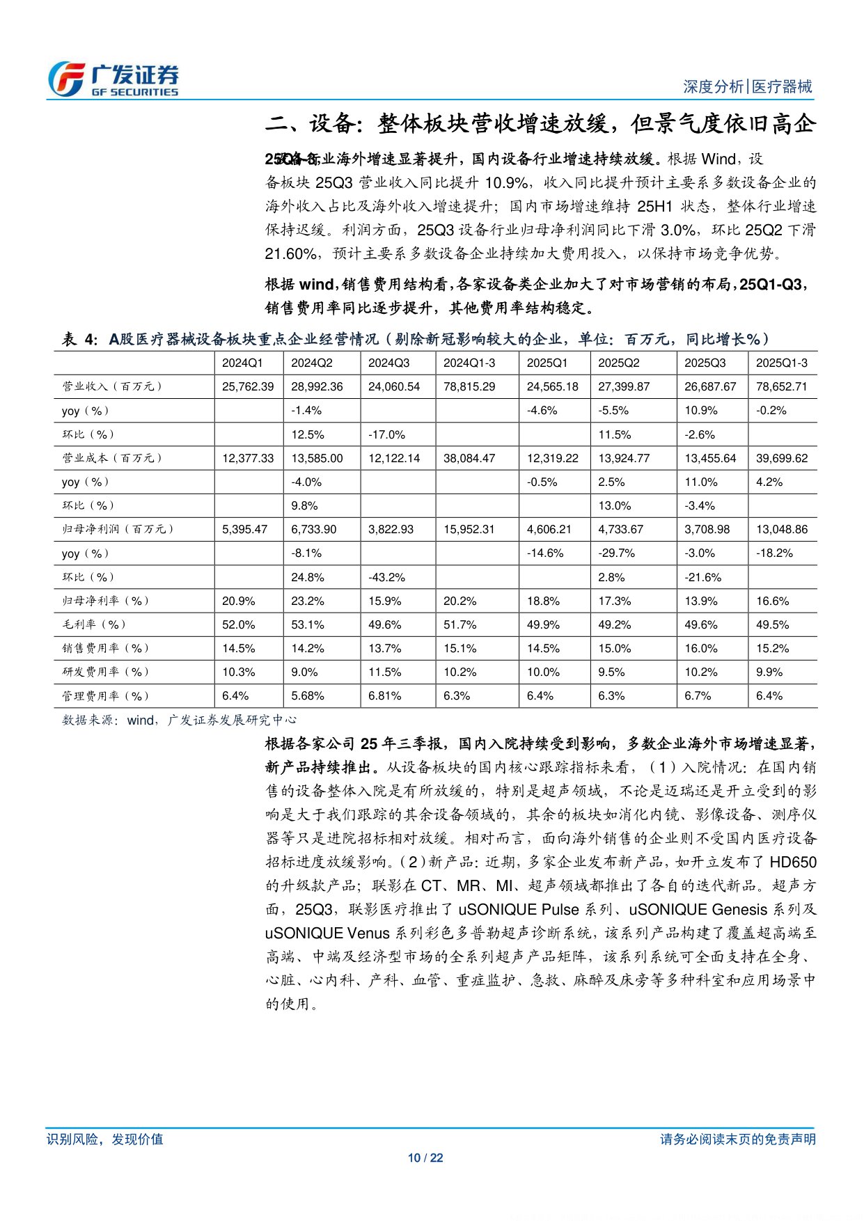 医药生物-医疗器械行业关注25Q4消费及下游端需求回暖.pdf
