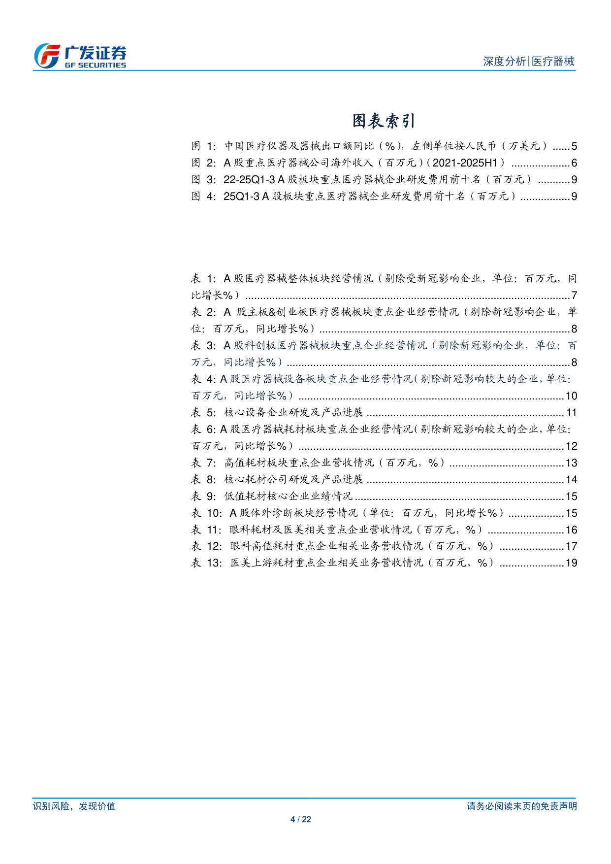 医药生物-医疗器械行业关注25Q4消费及下游端需求回暖.pdf