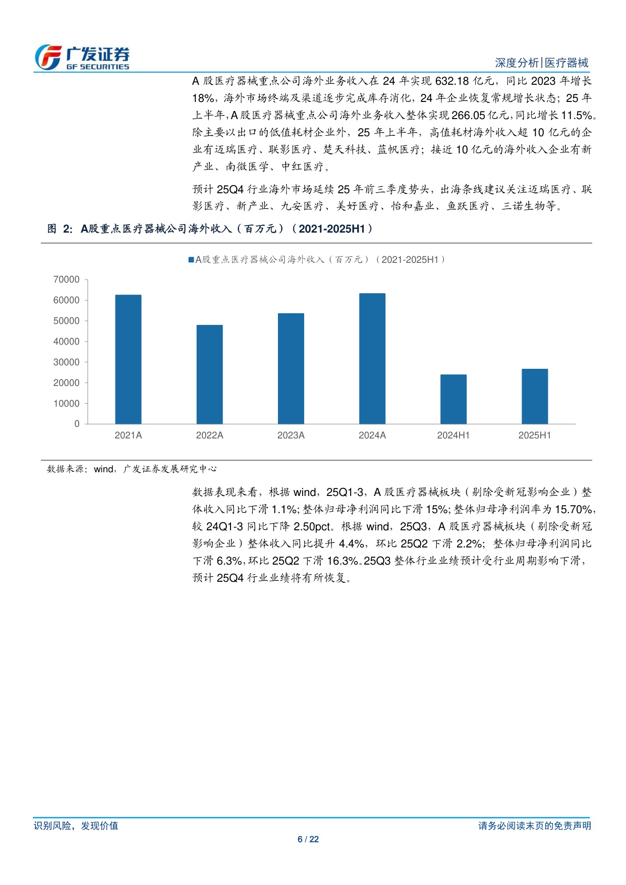 医药生物-医疗器械行业关注25Q4消费及下游端需求回暖.pdf